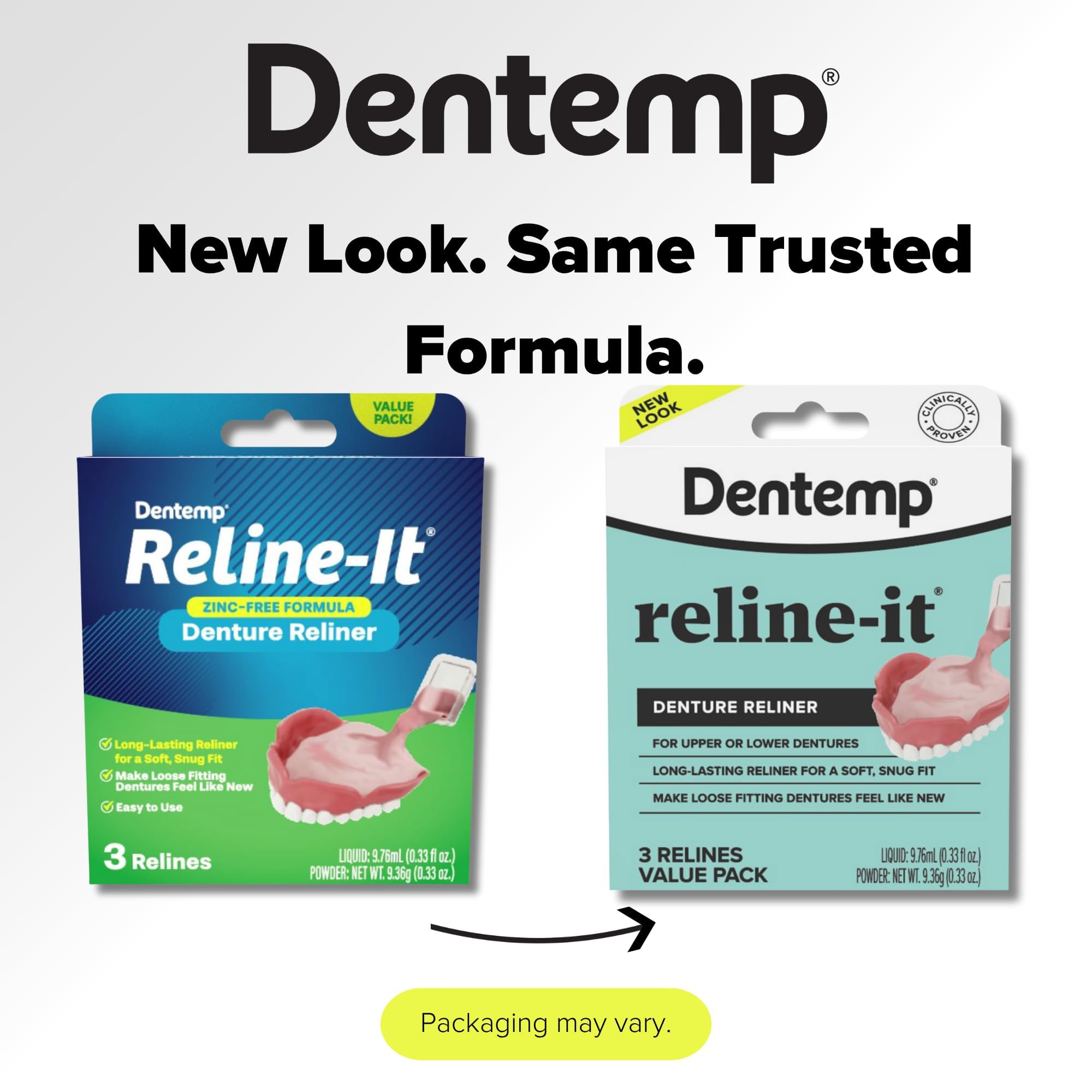 Dentemp Reline-It kit contents ready for quick denture refitting.