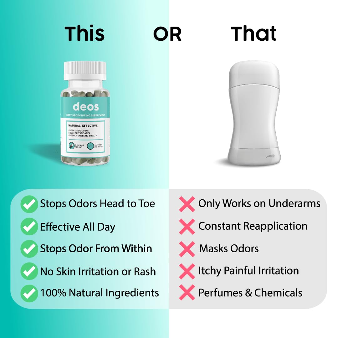 DEOS open capsule reveals powder for flexible consumption.
