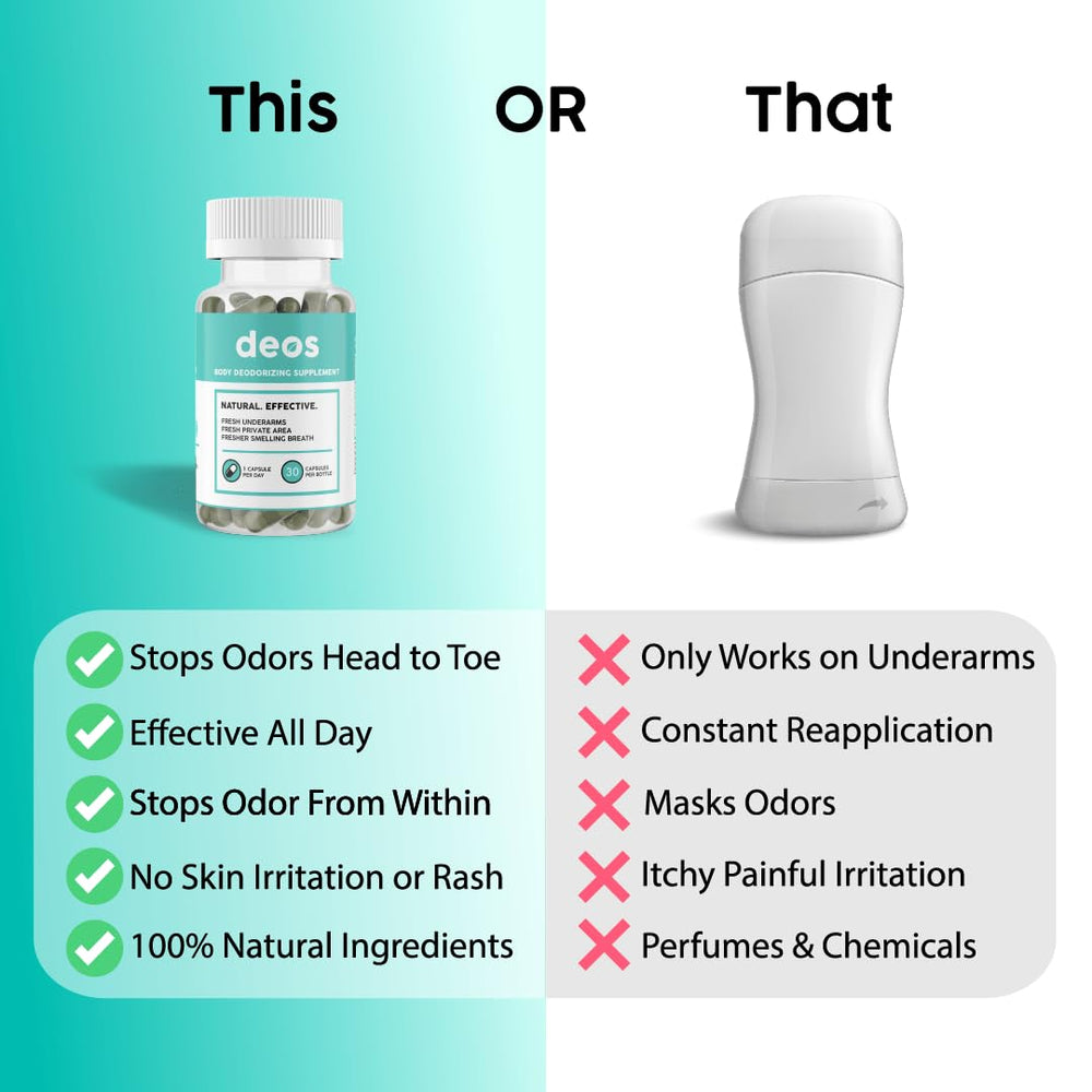 DEOS open capsule reveals powder for flexible consumption.