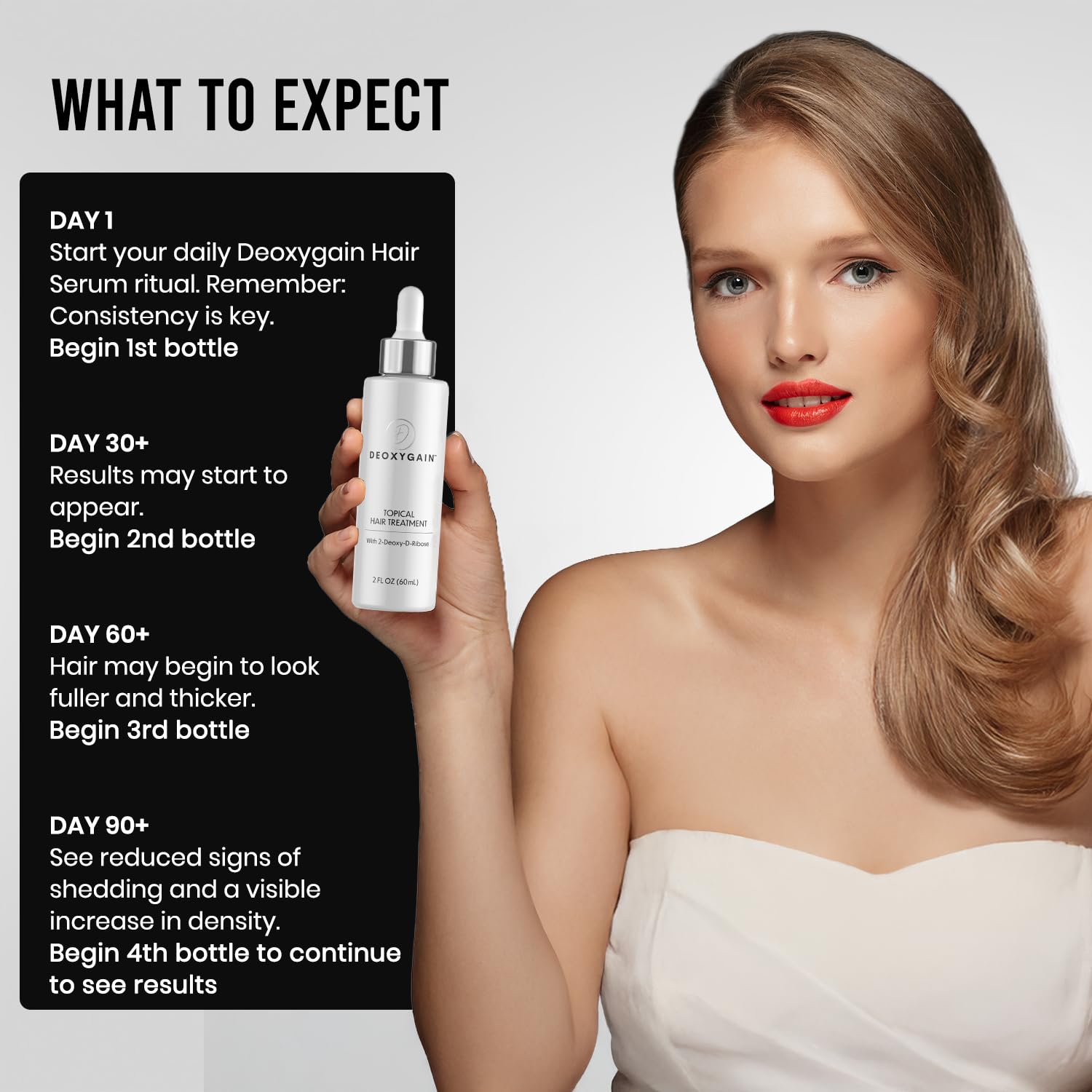 Deoxygain plant-based 2DDR formula ingredients like turmeric and saw palmetto