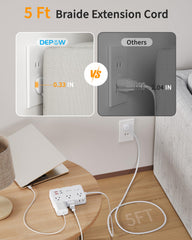 DEPOW flat plug design fits behind furniture in tight spaces.