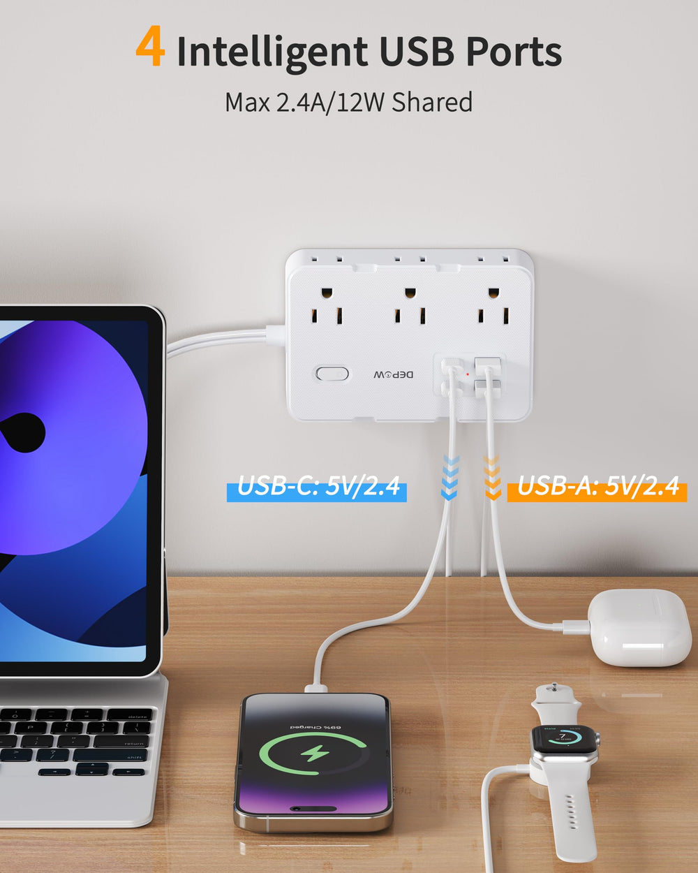 DEPOW two-prong to three-prong adapter enables grounded use.