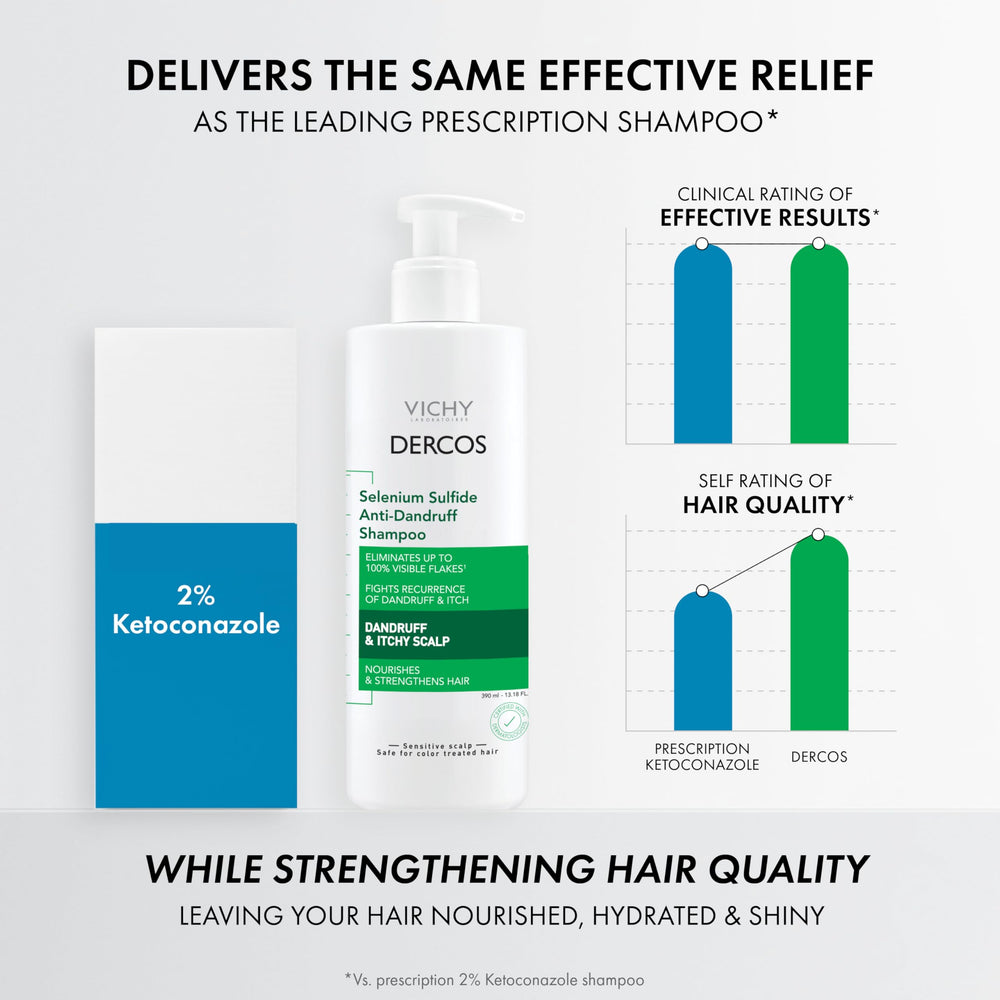 Dercos bottle pouring shampoo for itchy scalp relief
