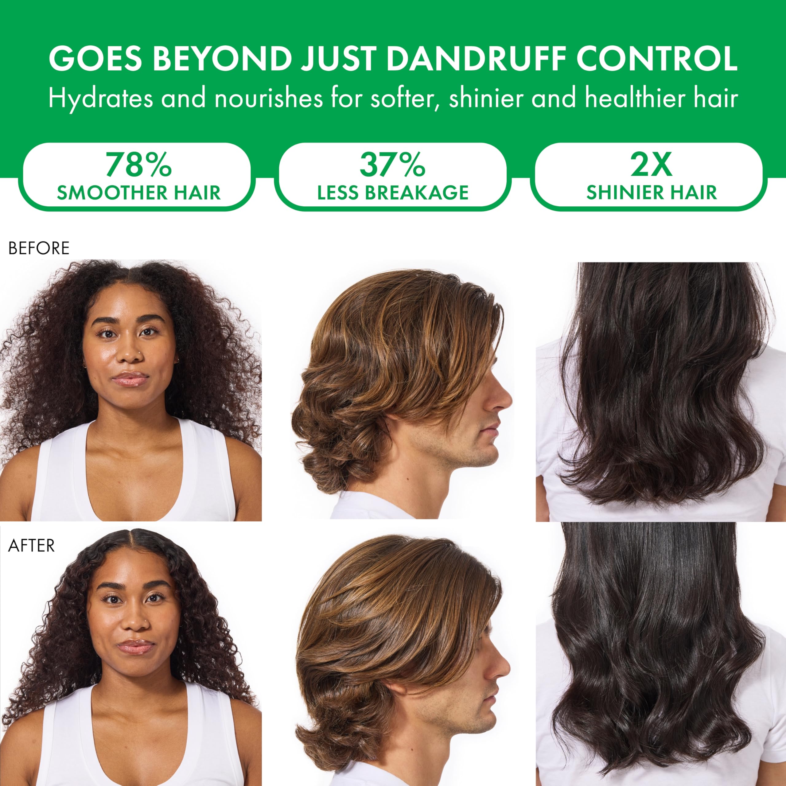 Close-up of color-treated hair safe use with Dercos