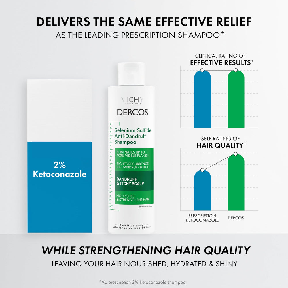 Dercos shampoo lather on scalp suggests quick itch relief