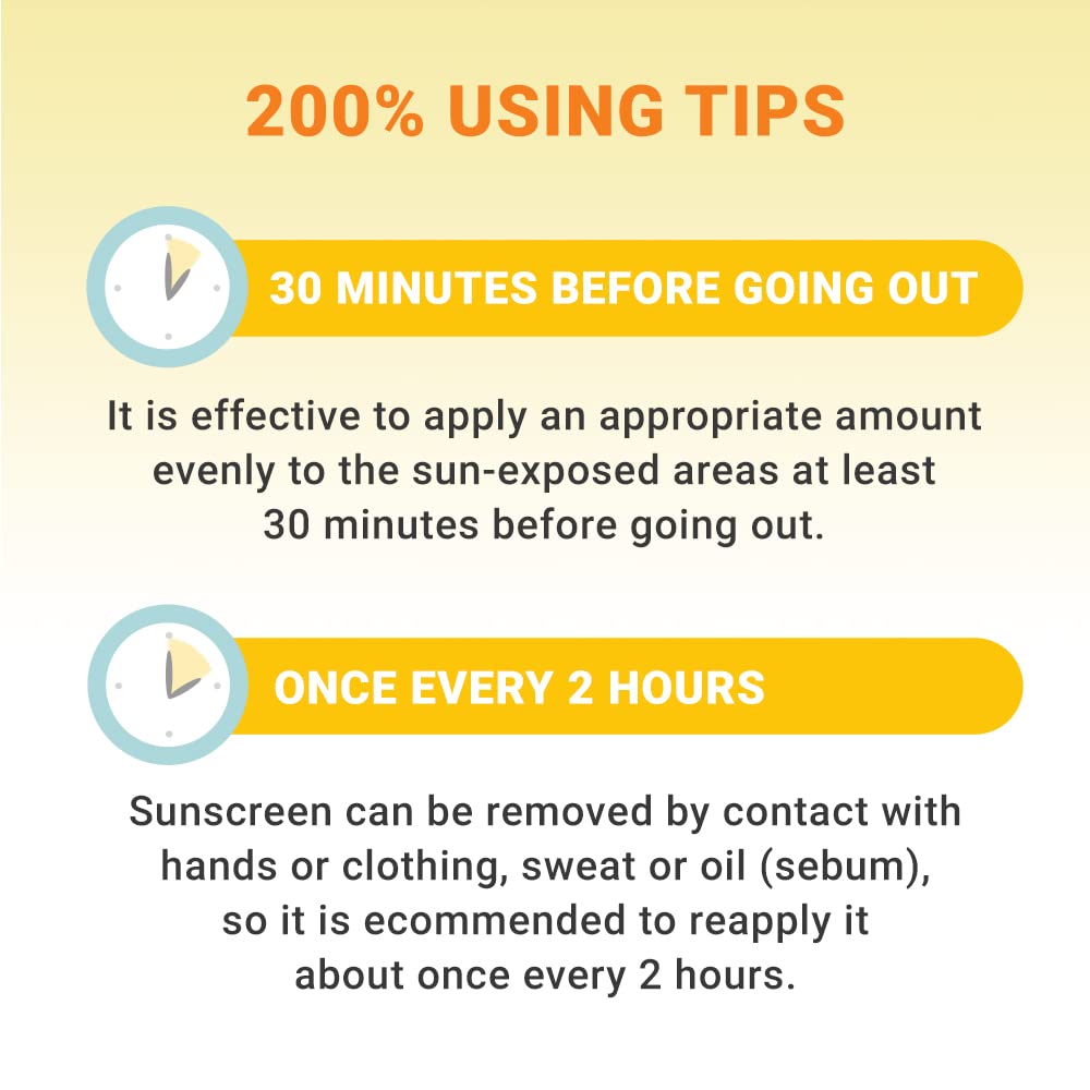 Brisk green sandalwood fragrance of Derma B Sun Block