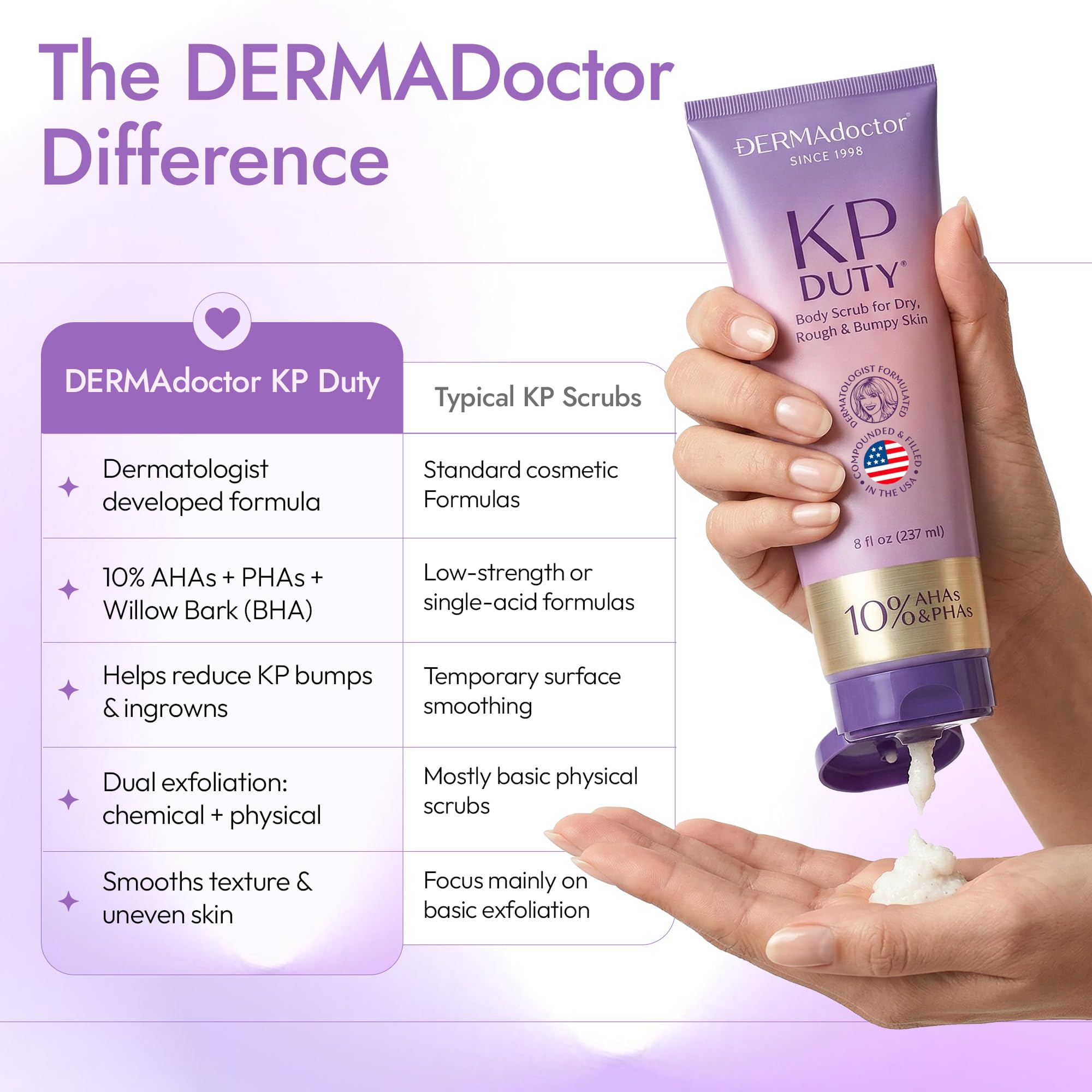 DERMAdoctor KP Bump Eraser on legs preparing KP-friendly routine.