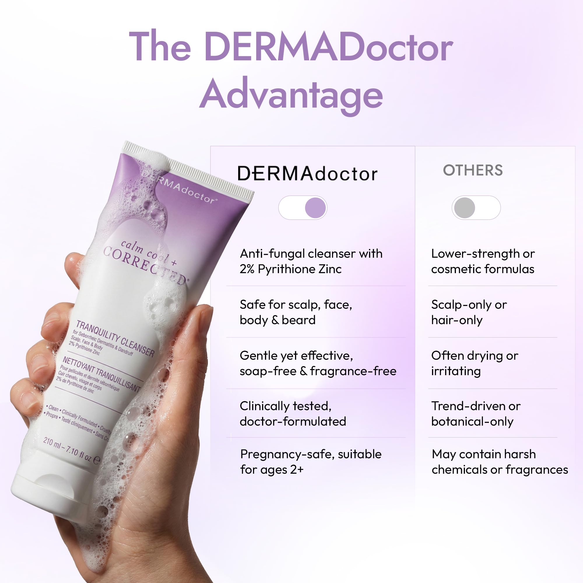 DERMAdoctor shampoo suitable for face, body and scalp