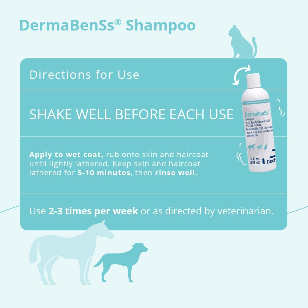 DermaBenSs packaging emphasizes soap-free cleansing with a natural base.