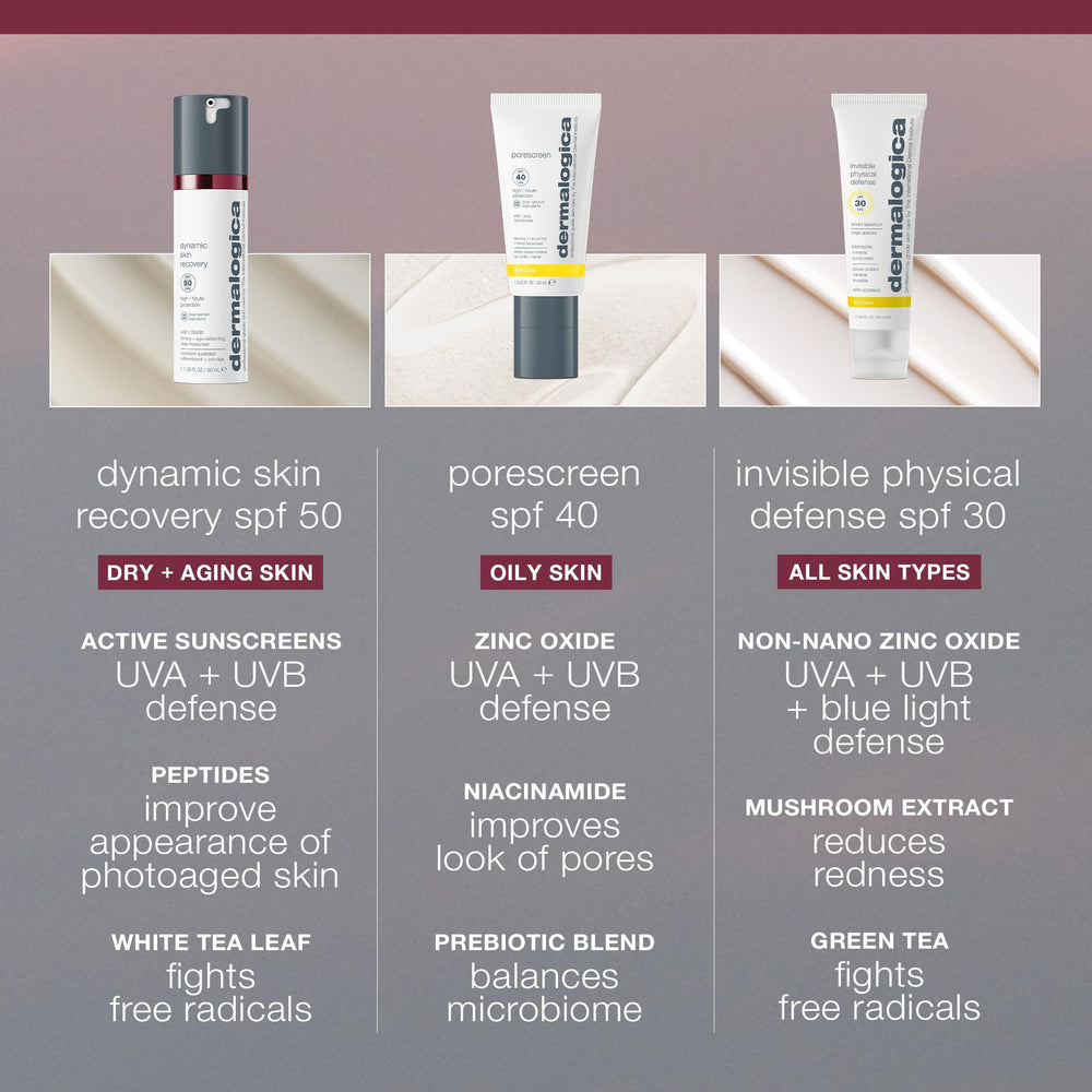 Dermalogica Dynamic Skin Recovery SPF50 label highlighting protection features.
