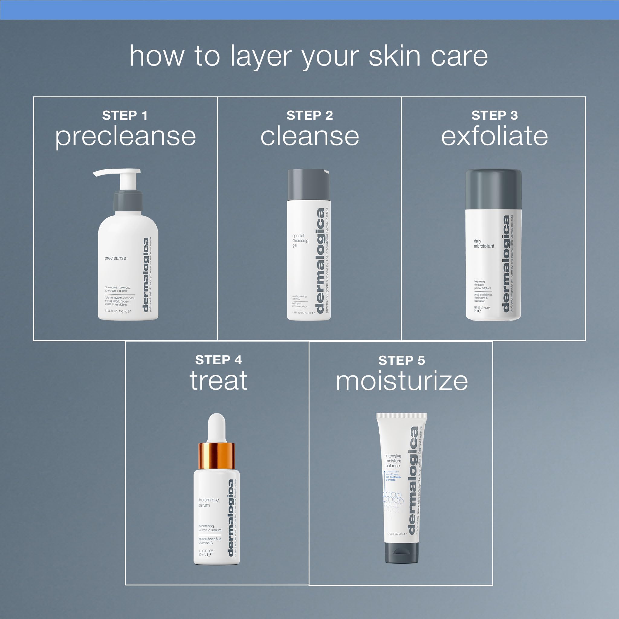 Dermalogica Intensive Moisture Balance provides barrier support