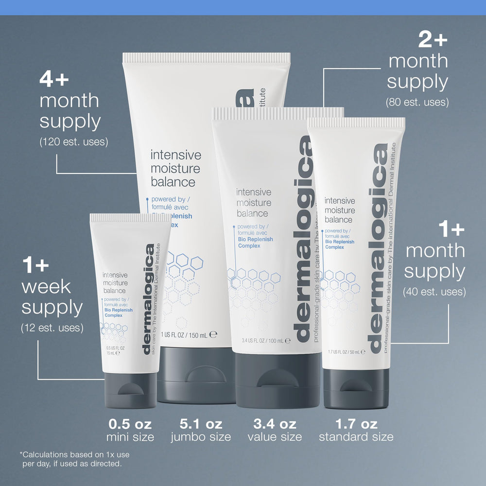 Dermalogica Intensive Moisture Balance non-greasy finish on skin