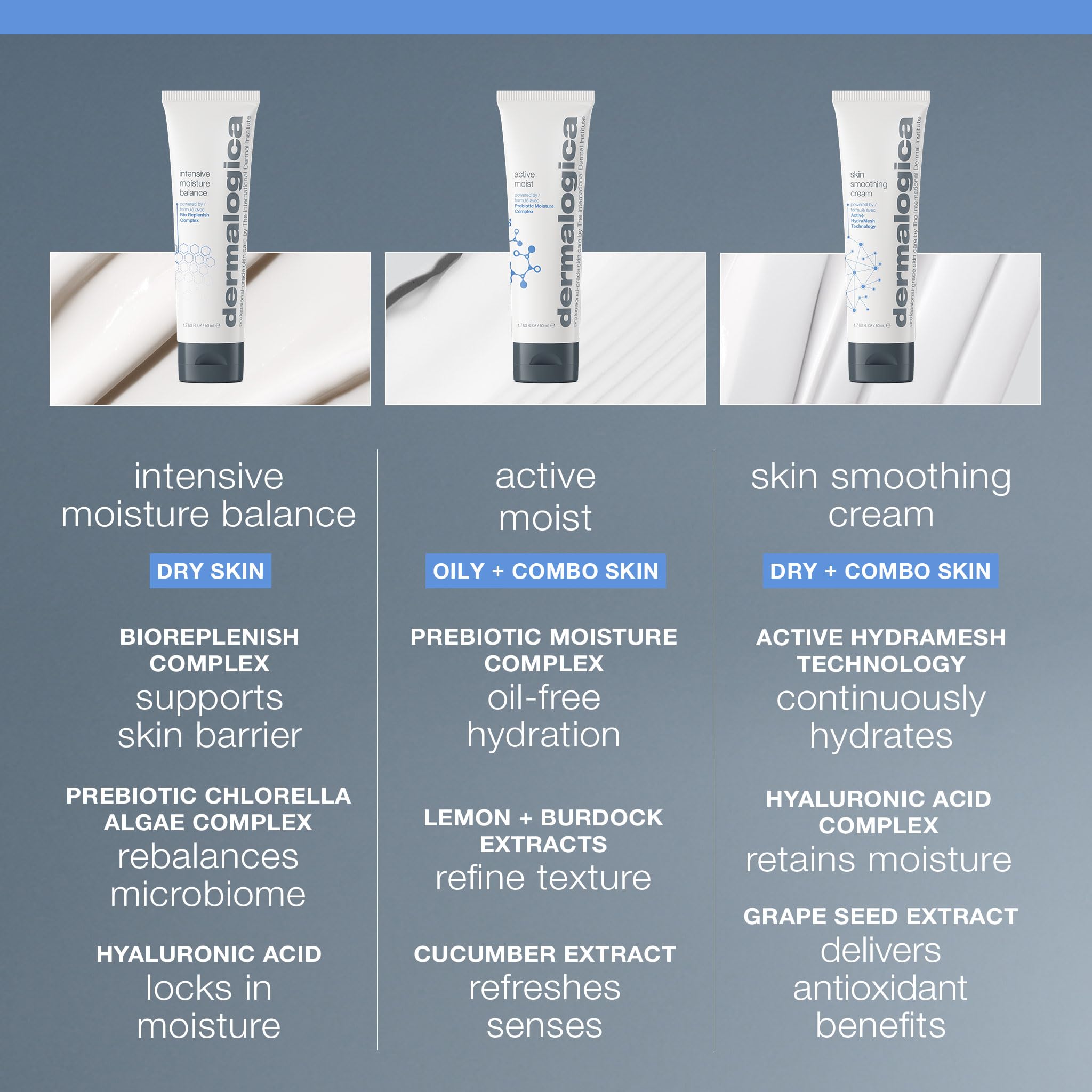 Packaging variation note for Dermalogica Intensive Moisture Balance