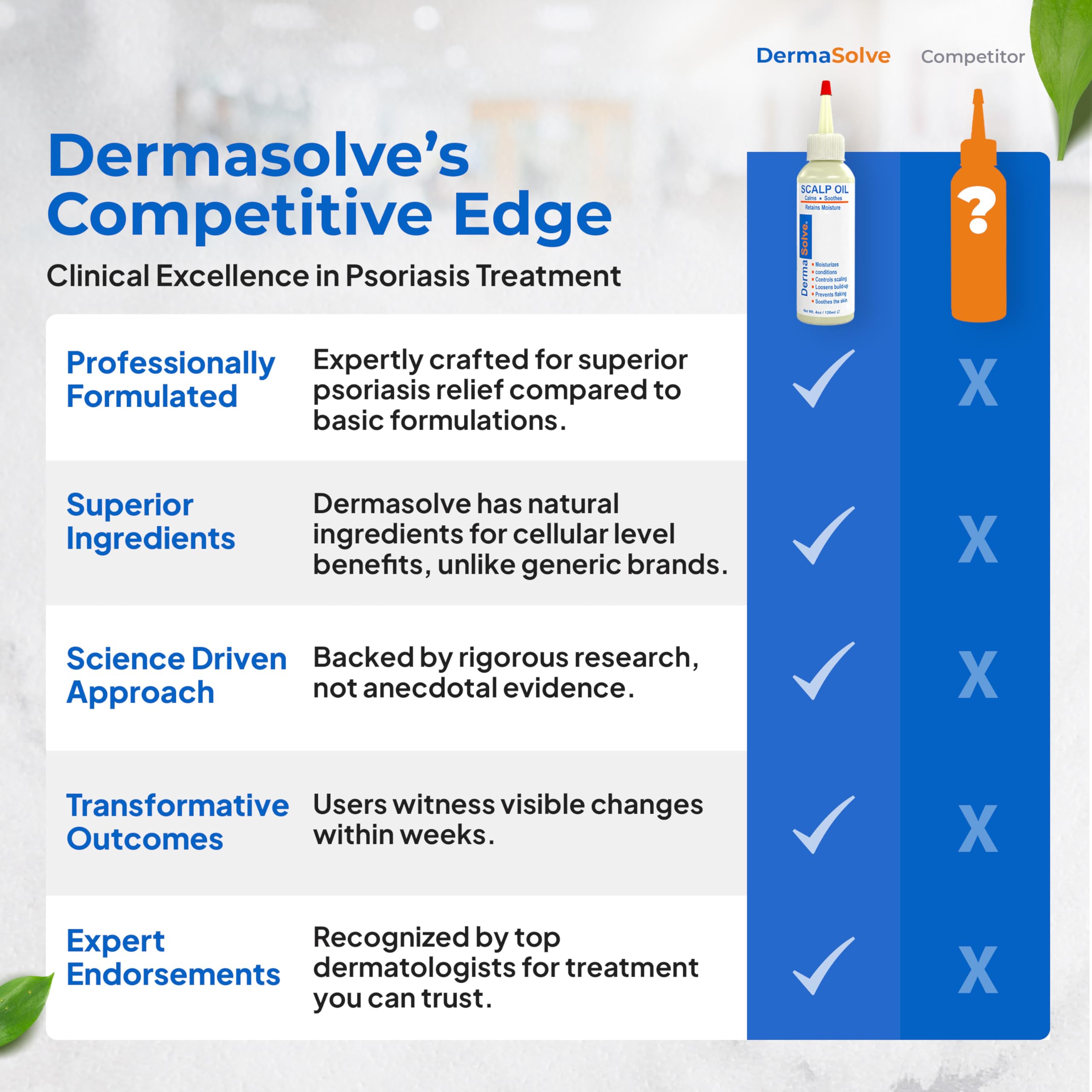 Chamomilla flower extract calming Dermasolve formula