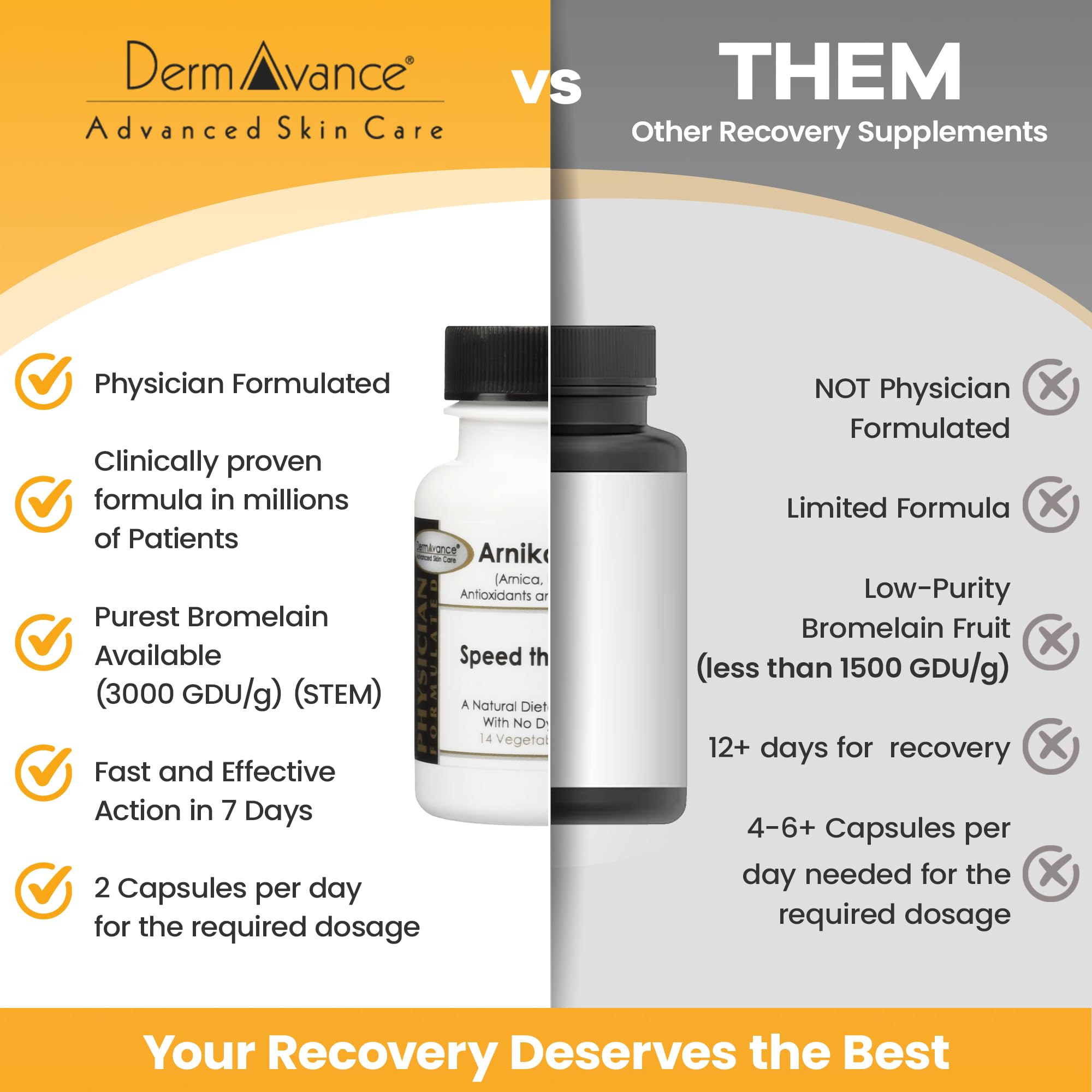 DermAvance Arnika Forte after-surgery use context showing recovery routine