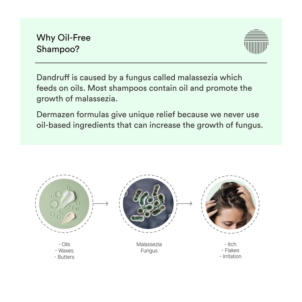 Dermazen Cleansing Scalp Therapy Shampoo result close-up shows healthier-looking scalp.