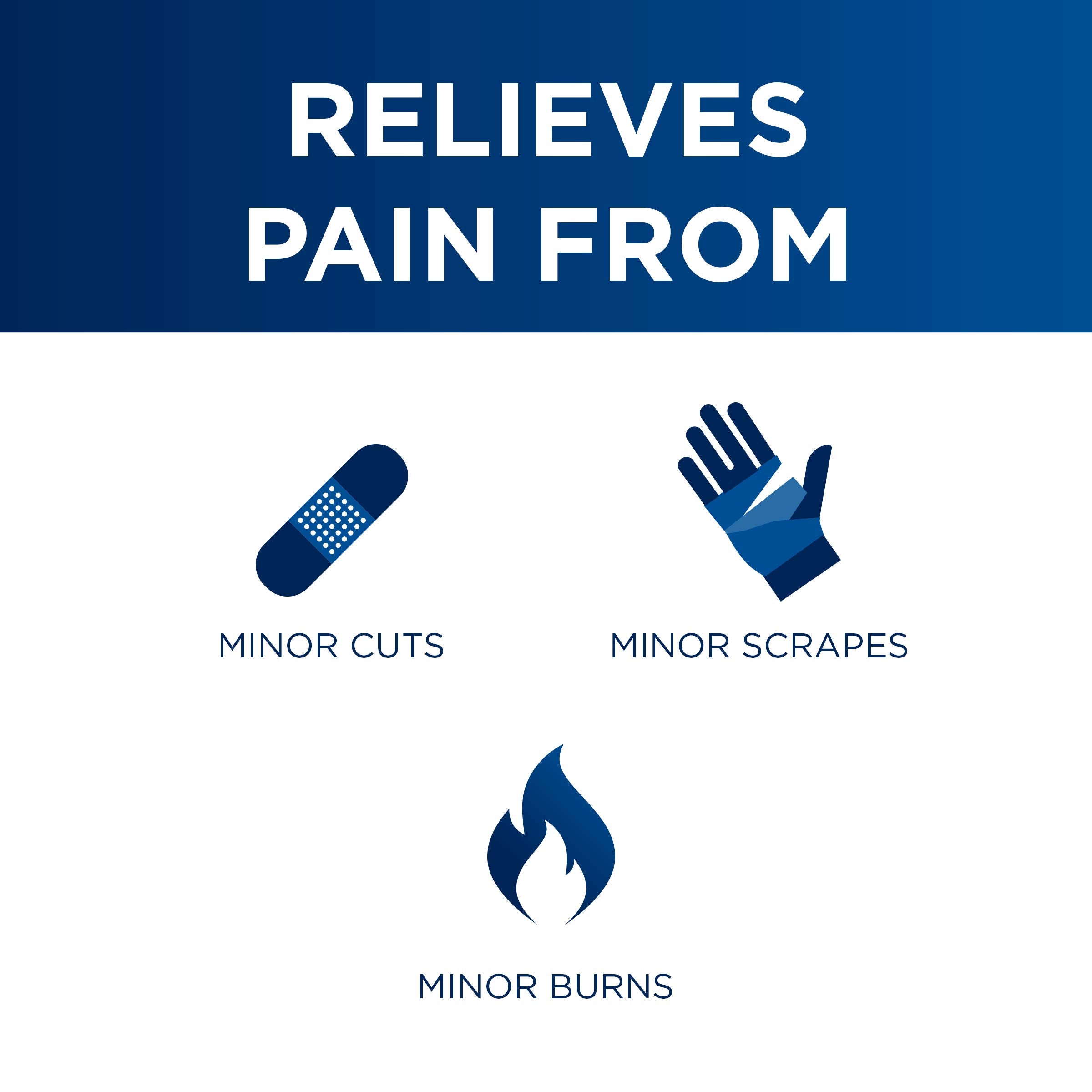 Dermoplast family friendly use for kids two and up in wound care
