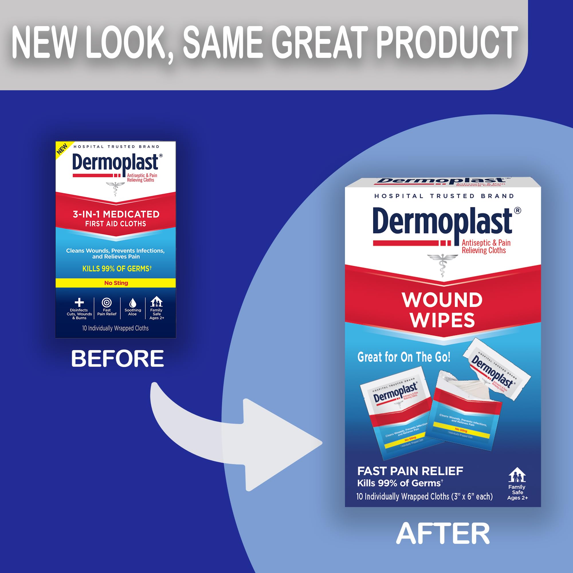 Dermoplast Wound Wipes contain 10 benzocaine for quick relief of minor pain.
