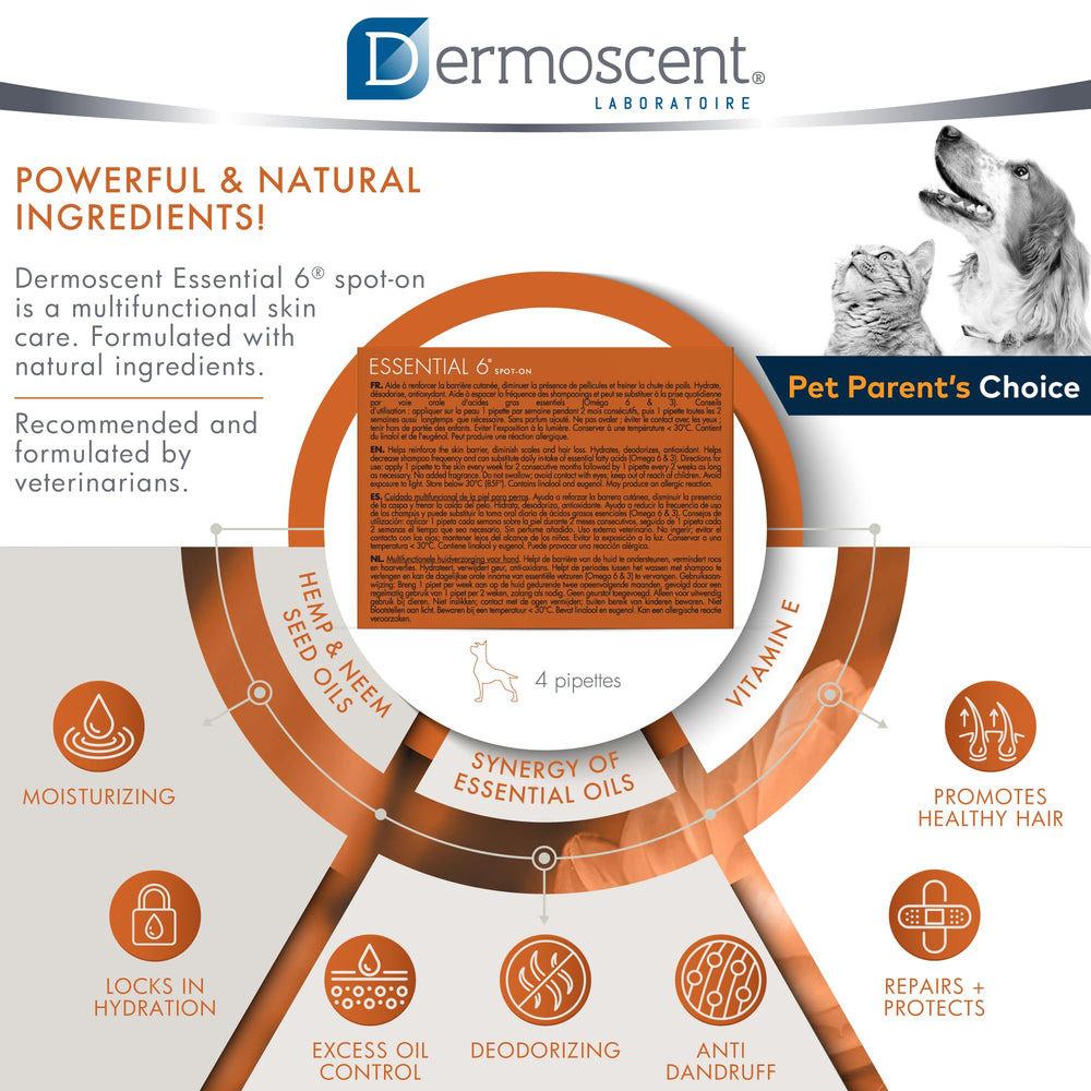 Dermoscent Essential 6 hemp and neem ingredients panel for natural care