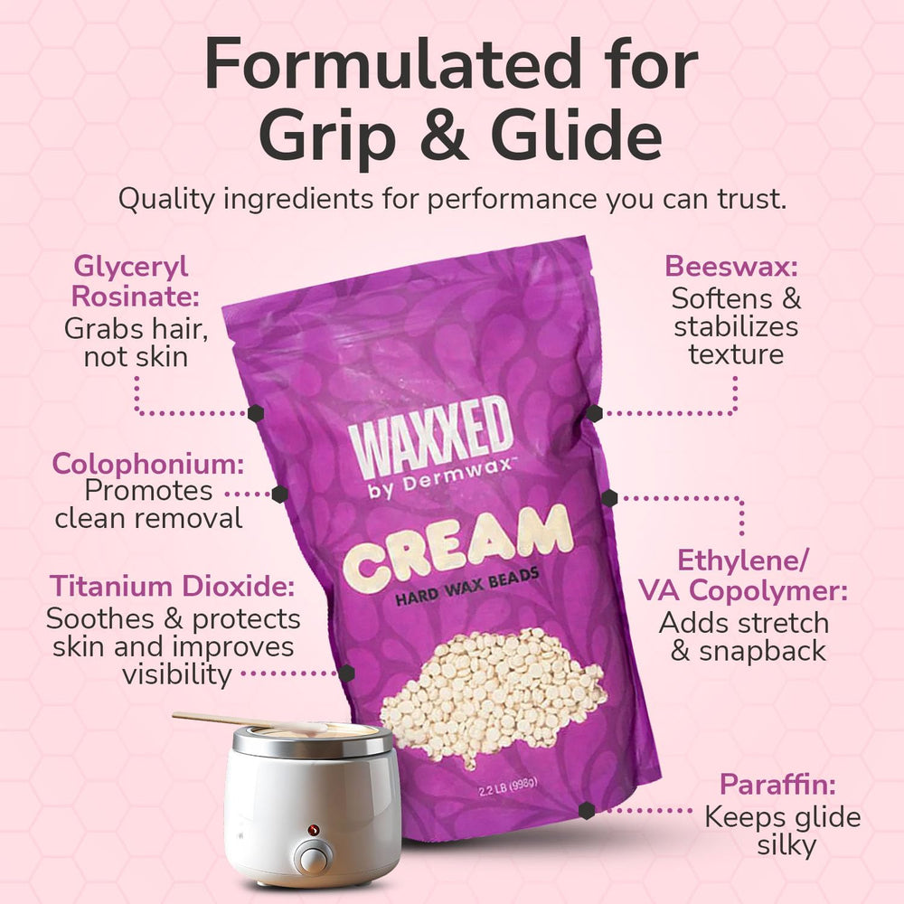 Dermwax WAXXED beads produced in Europe reflecting professional quality