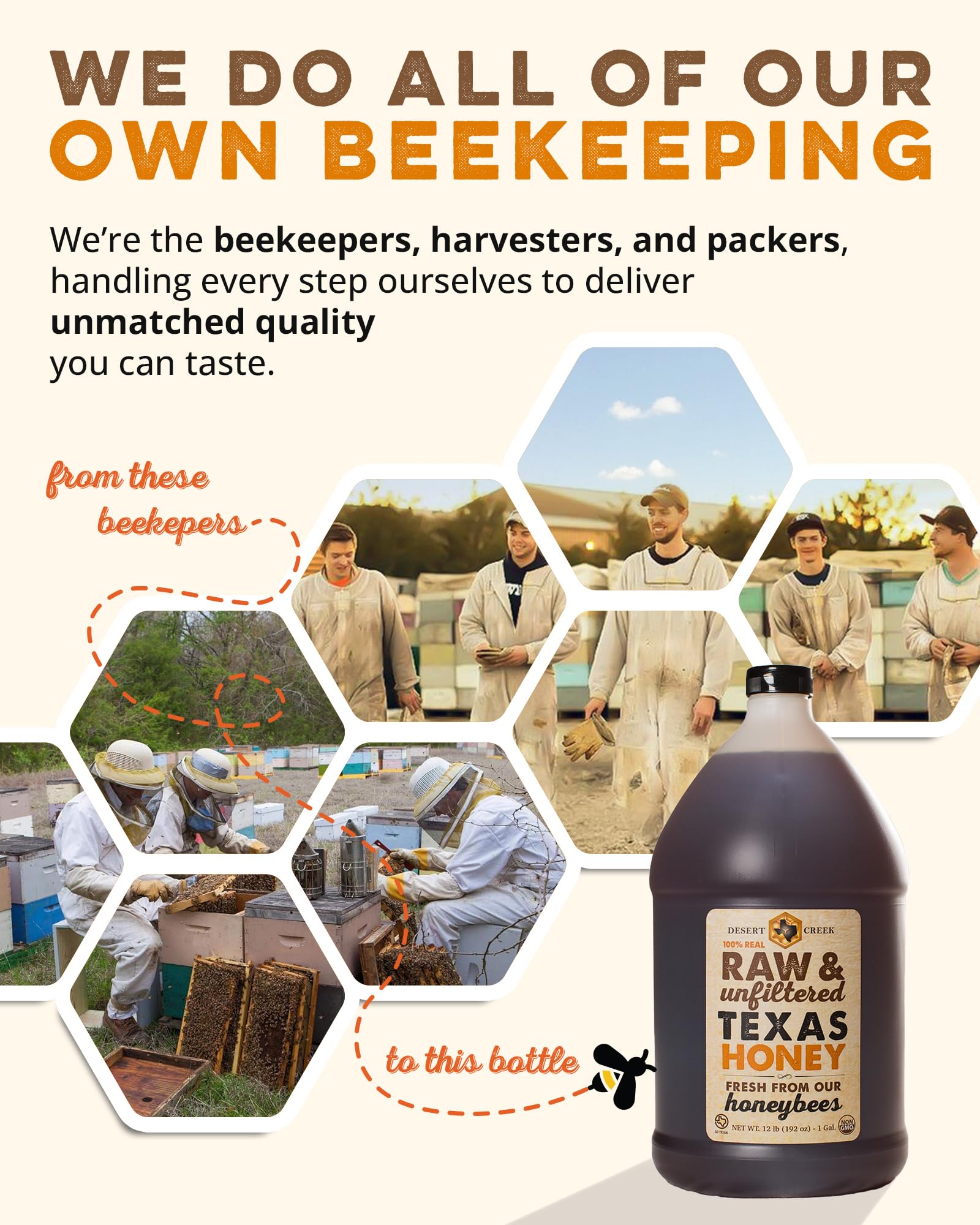 Desert Creek Honey hive-to-table process shows careful beekeeping
