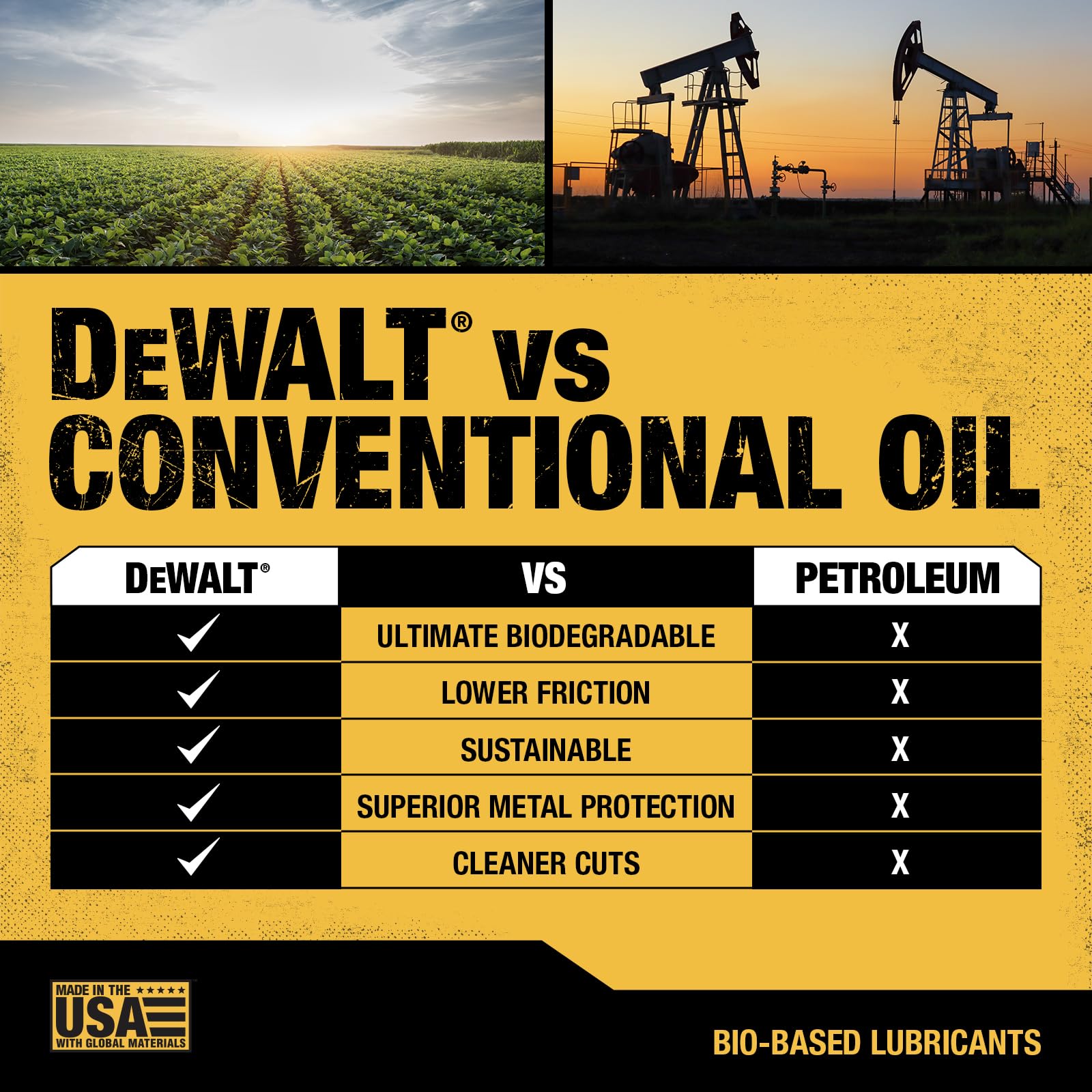DEWALT American-made quality seal reinforces reliability and durable performance in professional tree care.