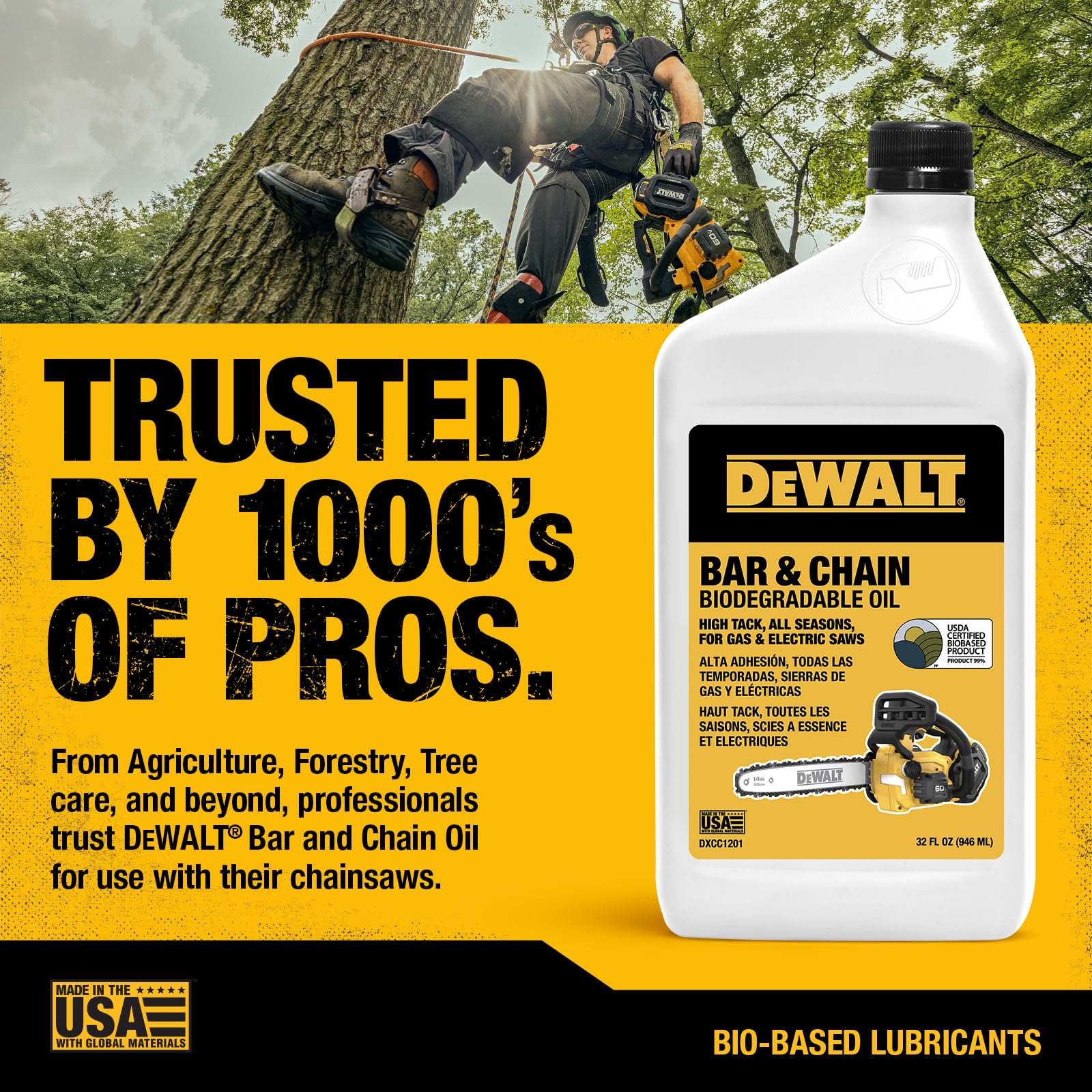 DEWALT low-friction lubrication reduces wear during long sessions with electric and gas saws.