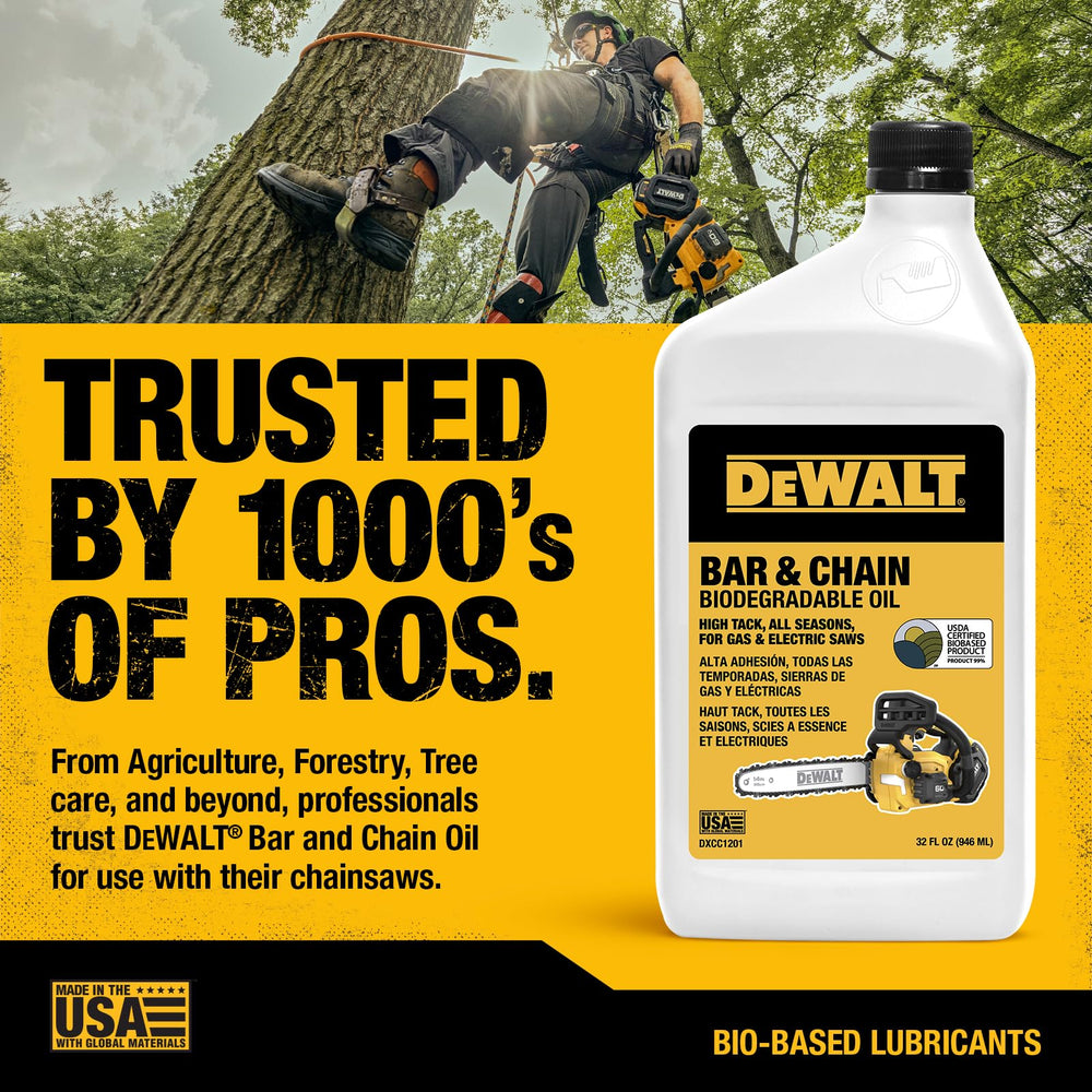 DEWALT low-friction lubrication reduces wear during long sessions with electric and gas saws.