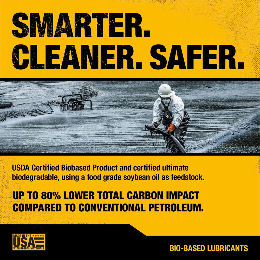 DEWALT viscosity index graphic illustrates superior lubrication under varying temperatures.