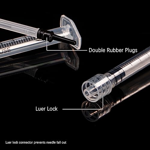 Dfpty smooth plunger enables easy, controlled dispensing.