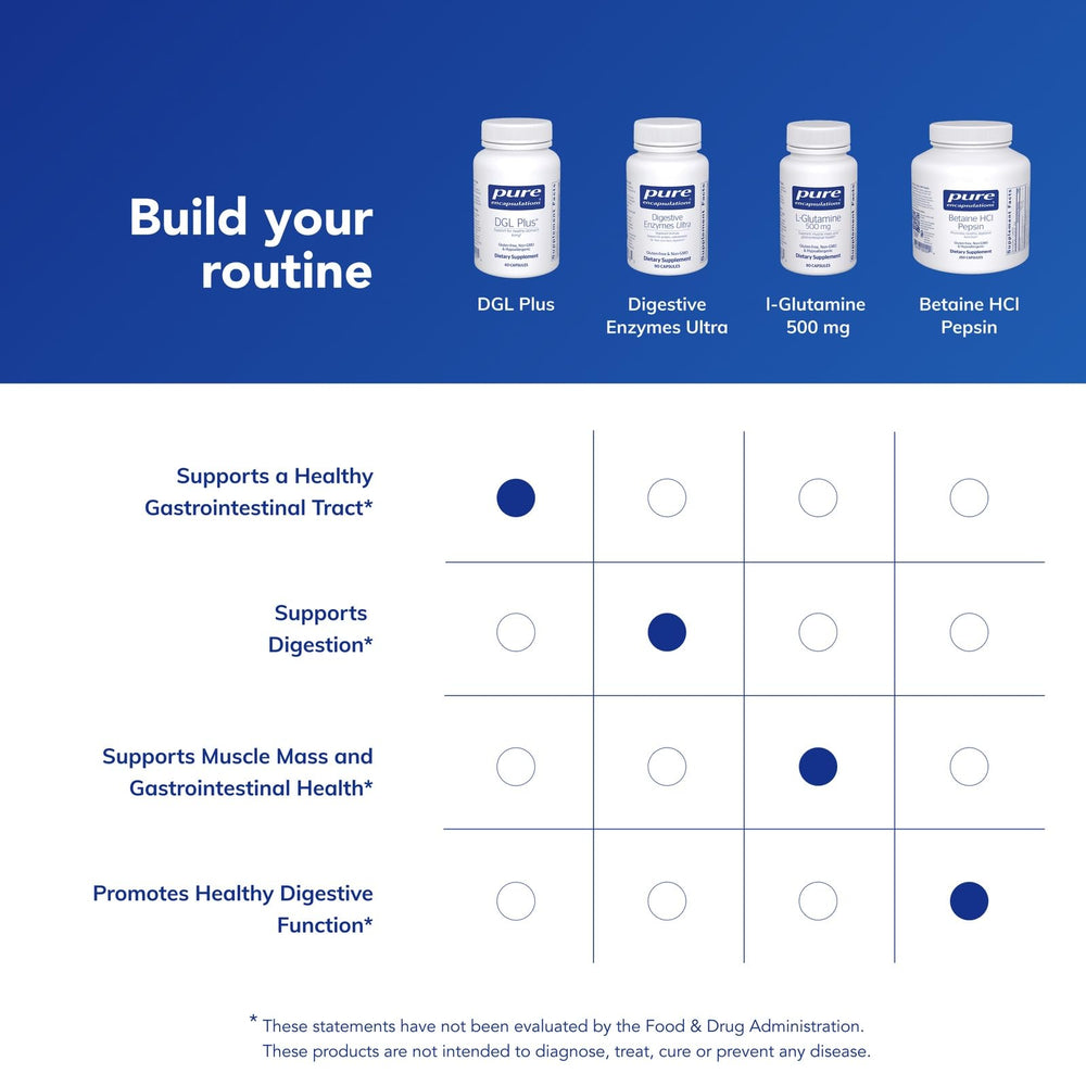Suggested daily use: one capsule before meals with water.