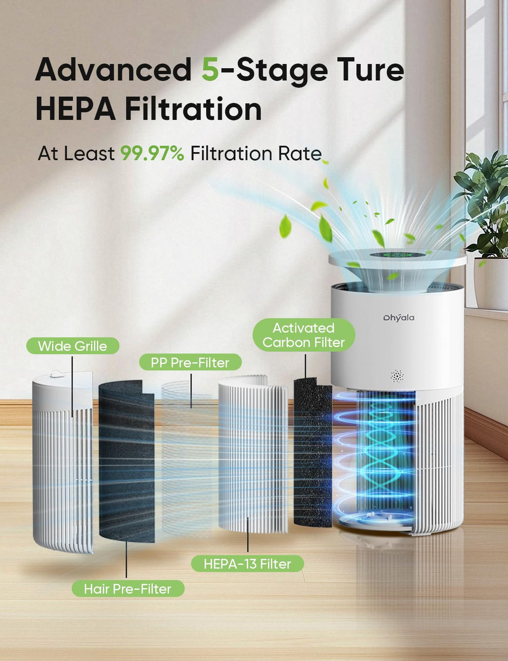 Dhyala air purifier covers up to 3620 sqft for open living spaces.