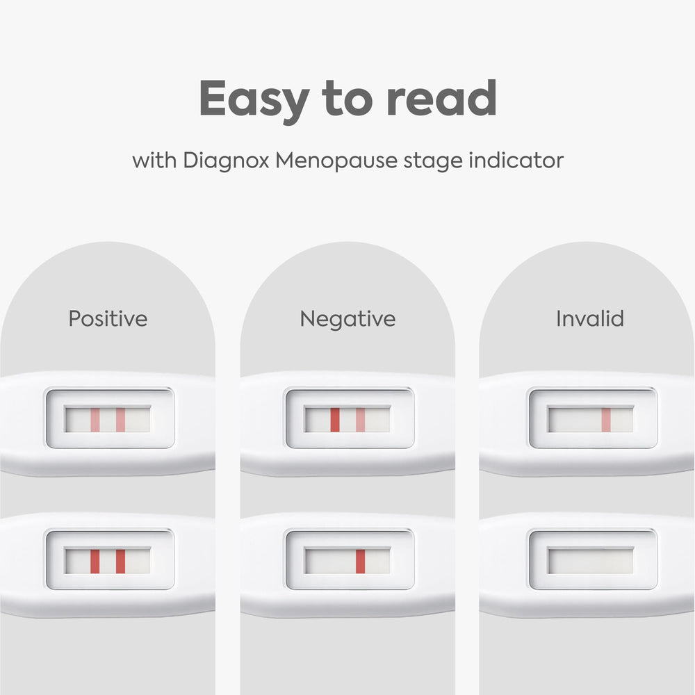 Diagnox Health at-home use preserves privacy and convenience.