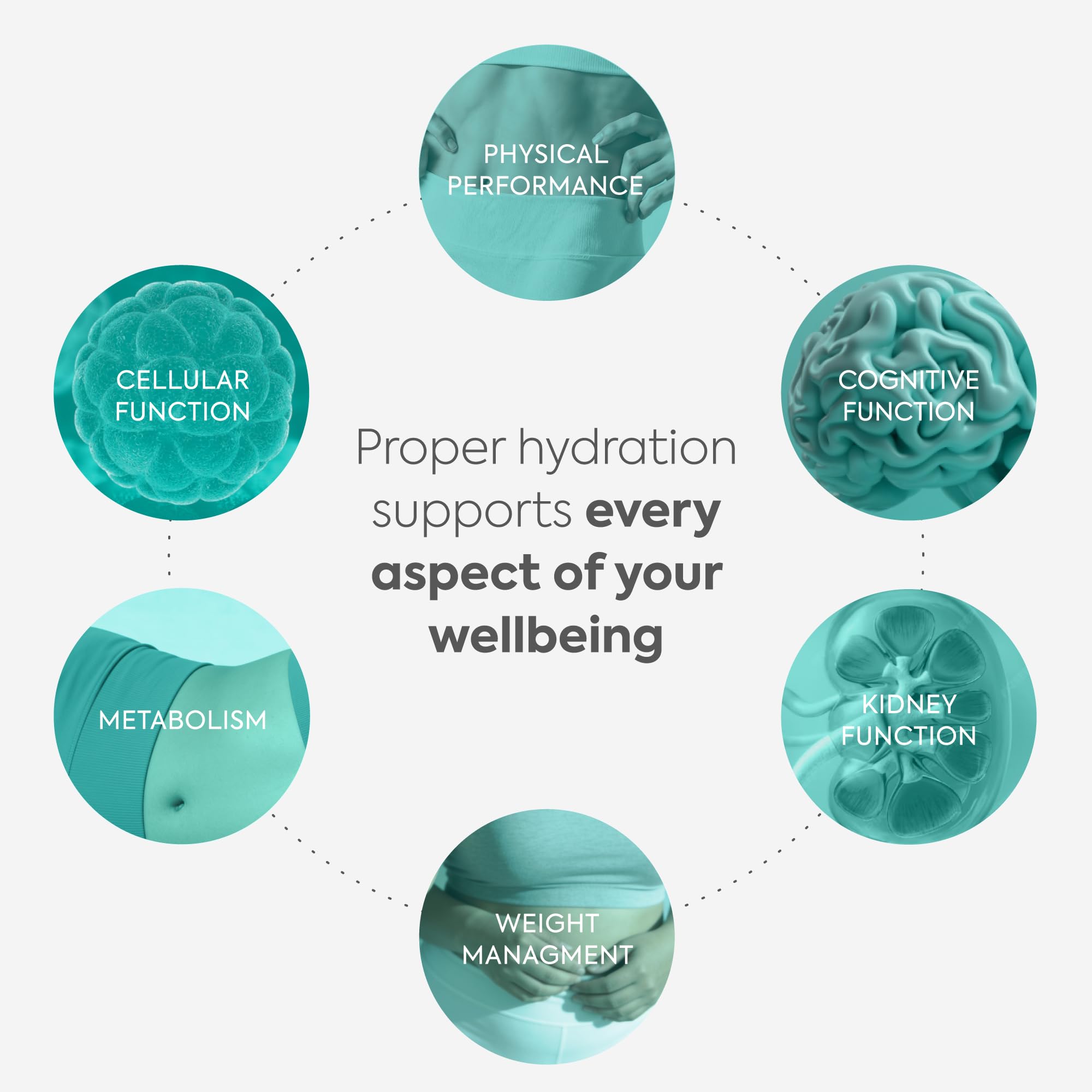 Diagnox Health for athletes uses hydration strips to track performance readiness.