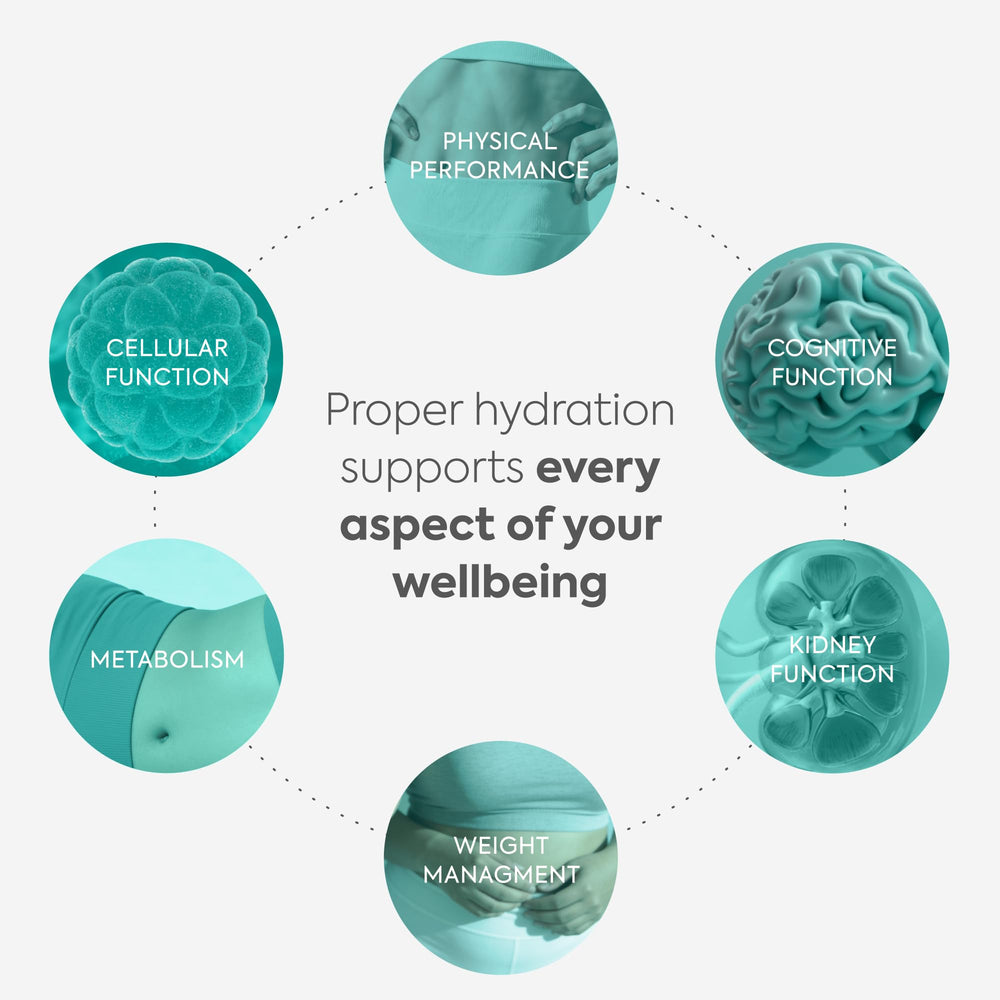 Diagnox Health for athletes uses hydration strips to track performance readiness.