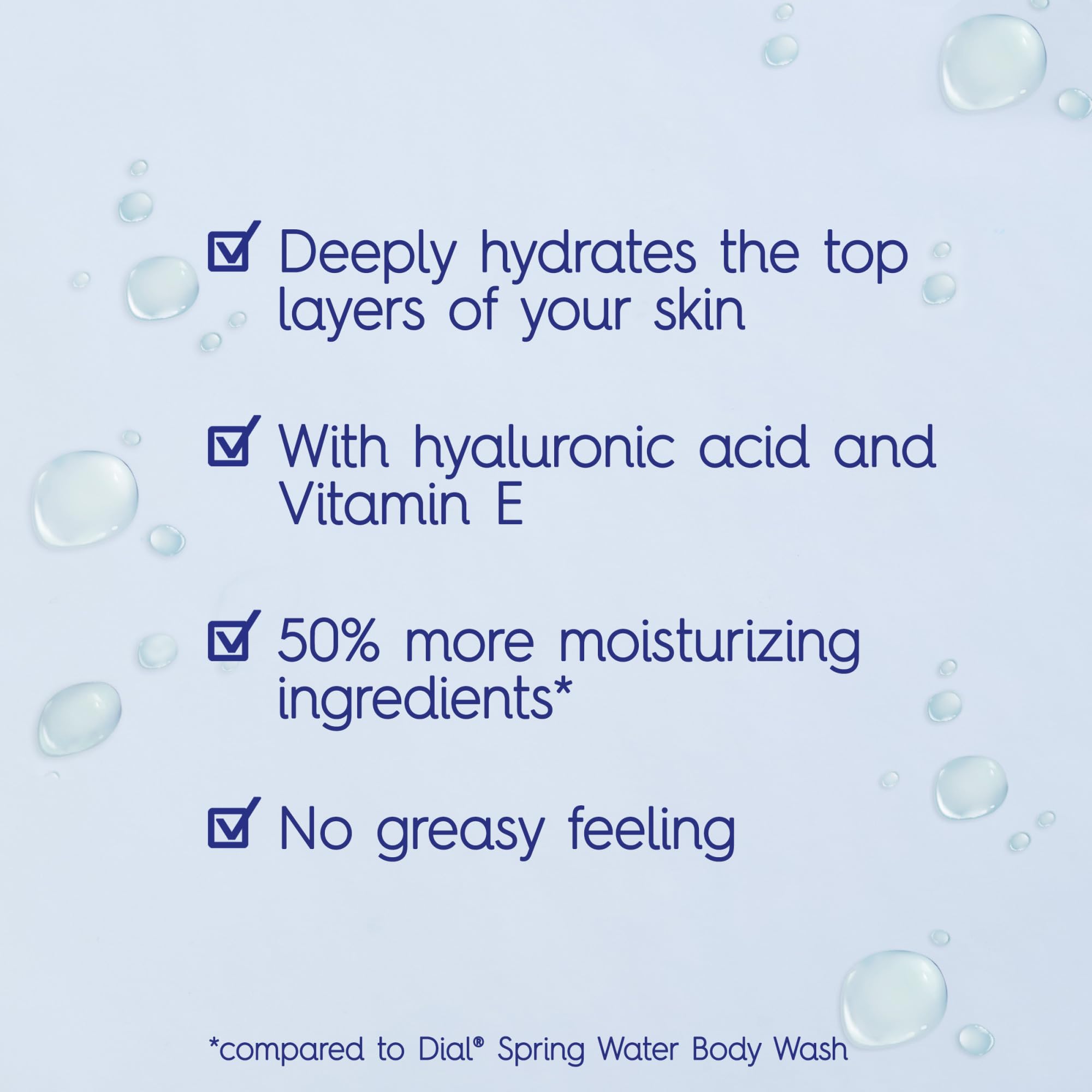 Dial Healthy Hydration with hyaluronic acid and vitamin E hydrates skin without greasiness.