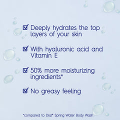 Dial Healthy Hydration with hyaluronic acid and vitamin E hydrates skin without greasiness.