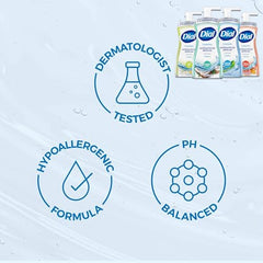 Dial Complete foaming hand wash foaming action closeup highlights gentle lather.