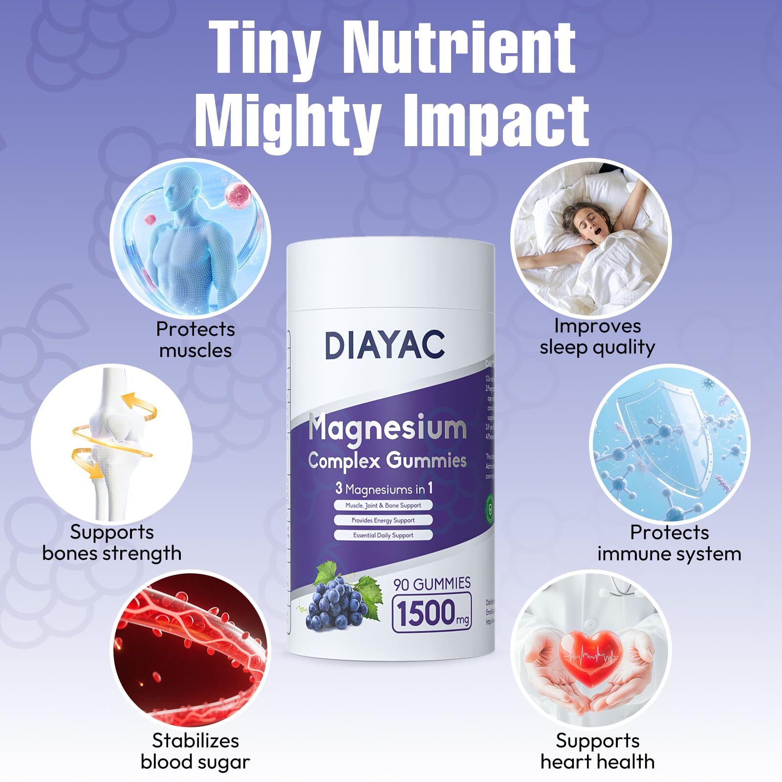 DIAYAC magnesium blend forms label highlighting chelate and other forms