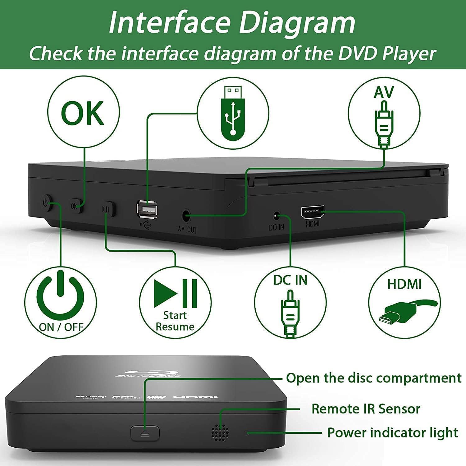 DID A R Didar Blu Ray Player with HDMI cable included for quick setup.
