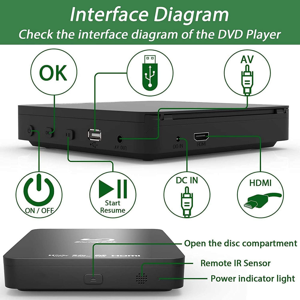 DID A R Didar Blu Ray Player with HDMI cable included for quick setup.