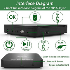 DID A R Didar Blu Ray Player with HDMI cable included for quick setup.