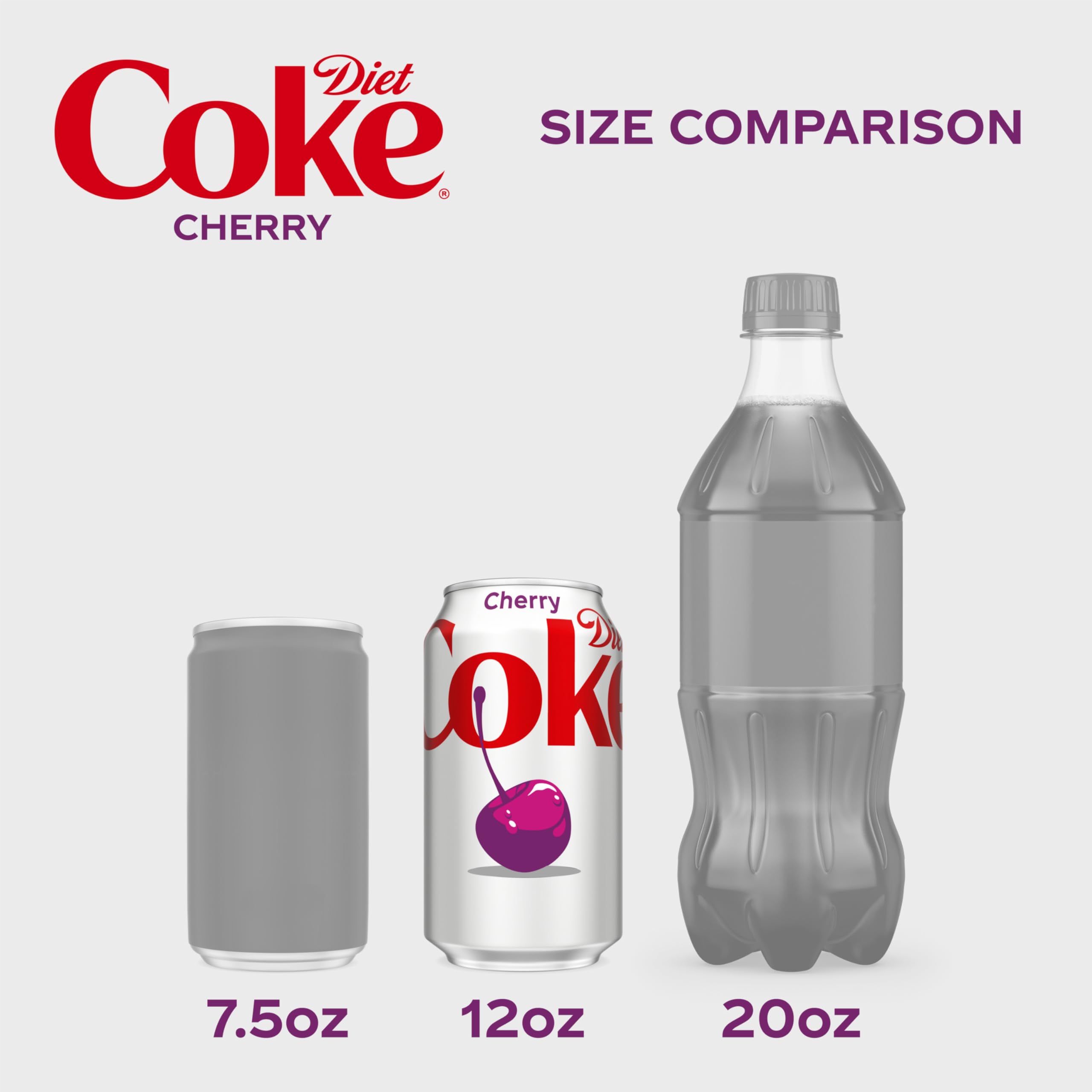 Diet Coke Cherry 12-pack on shelf for easy sharing and storage