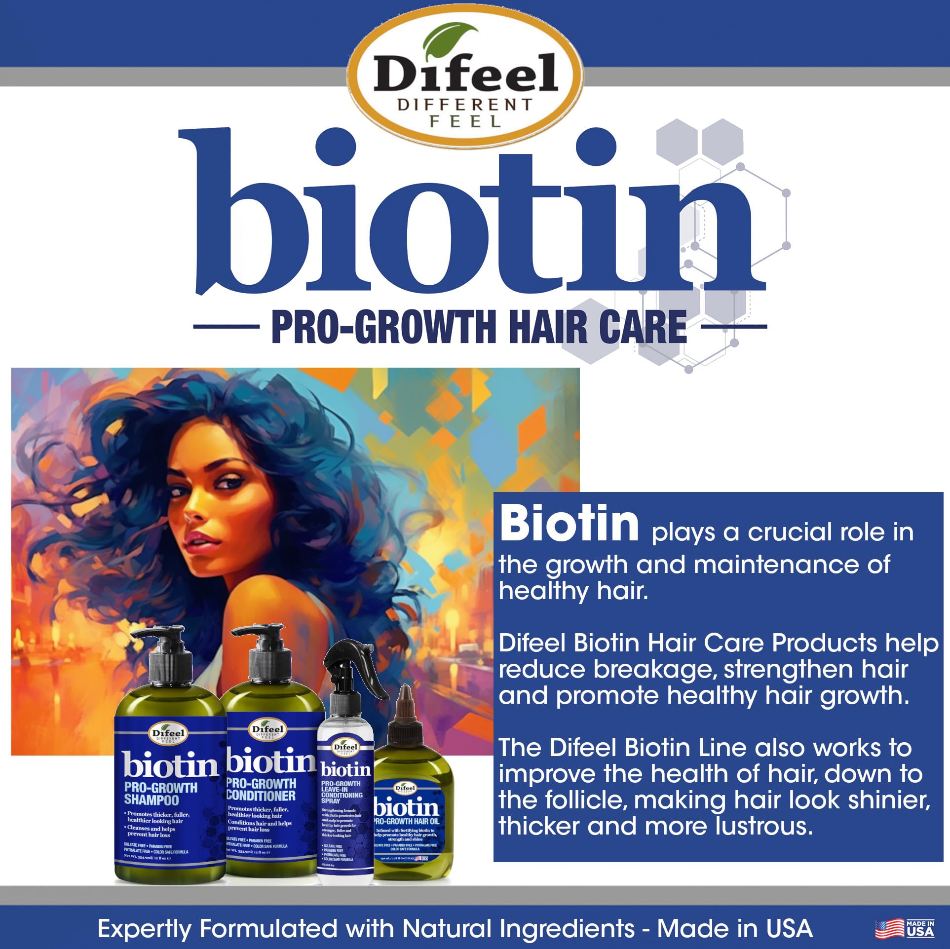 Difeel Biotin Hair Oil applied to hair before styling for shine.