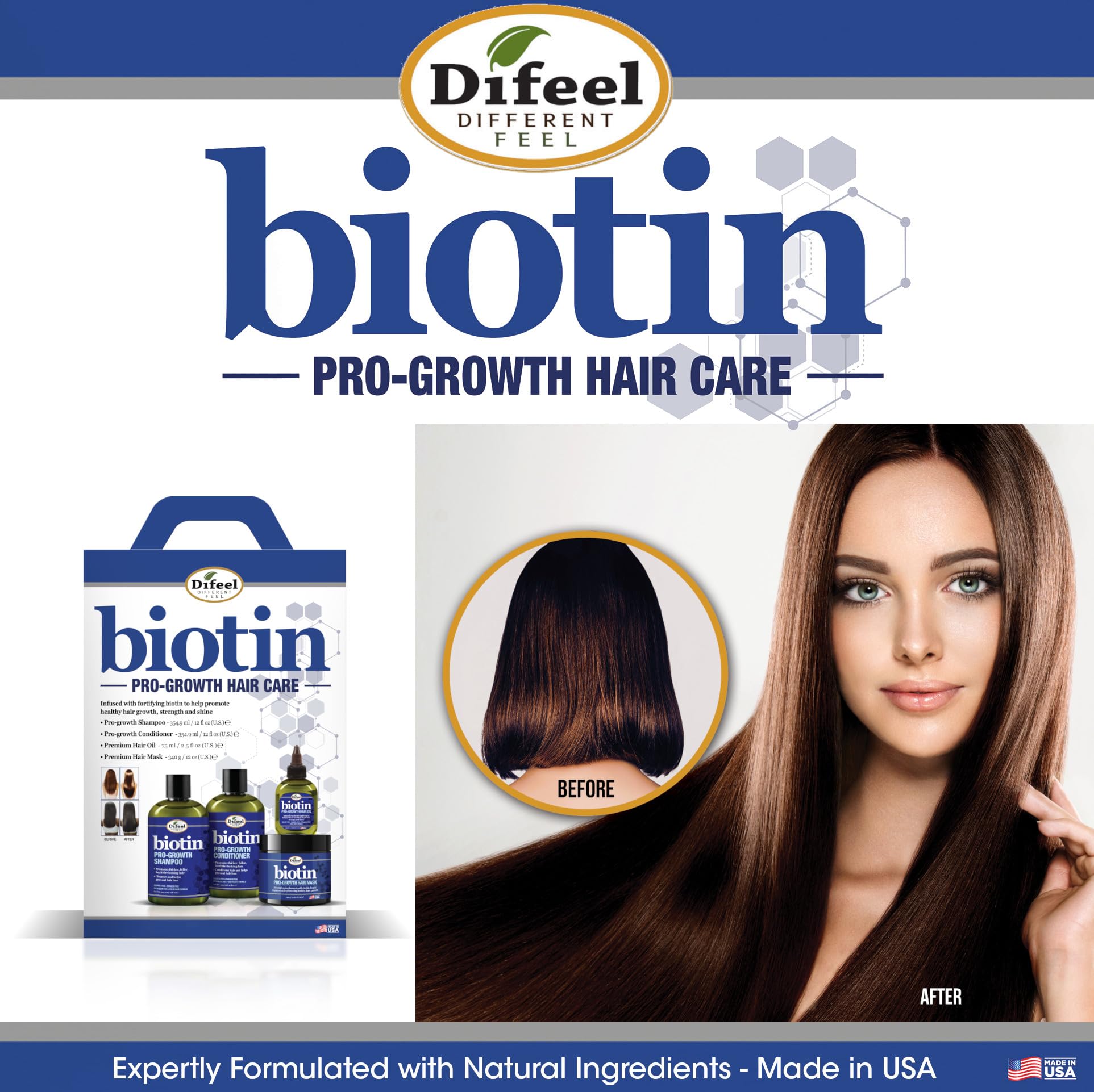 Difeel Progrowth shine close-up reveals glossy hair after use.