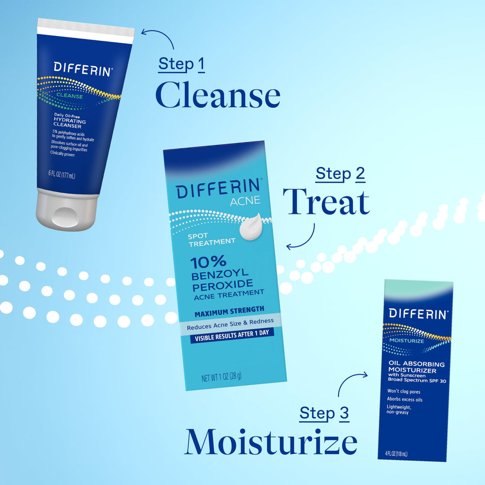 Dry skin note illustrating potential dryness and the need for moisturizer.