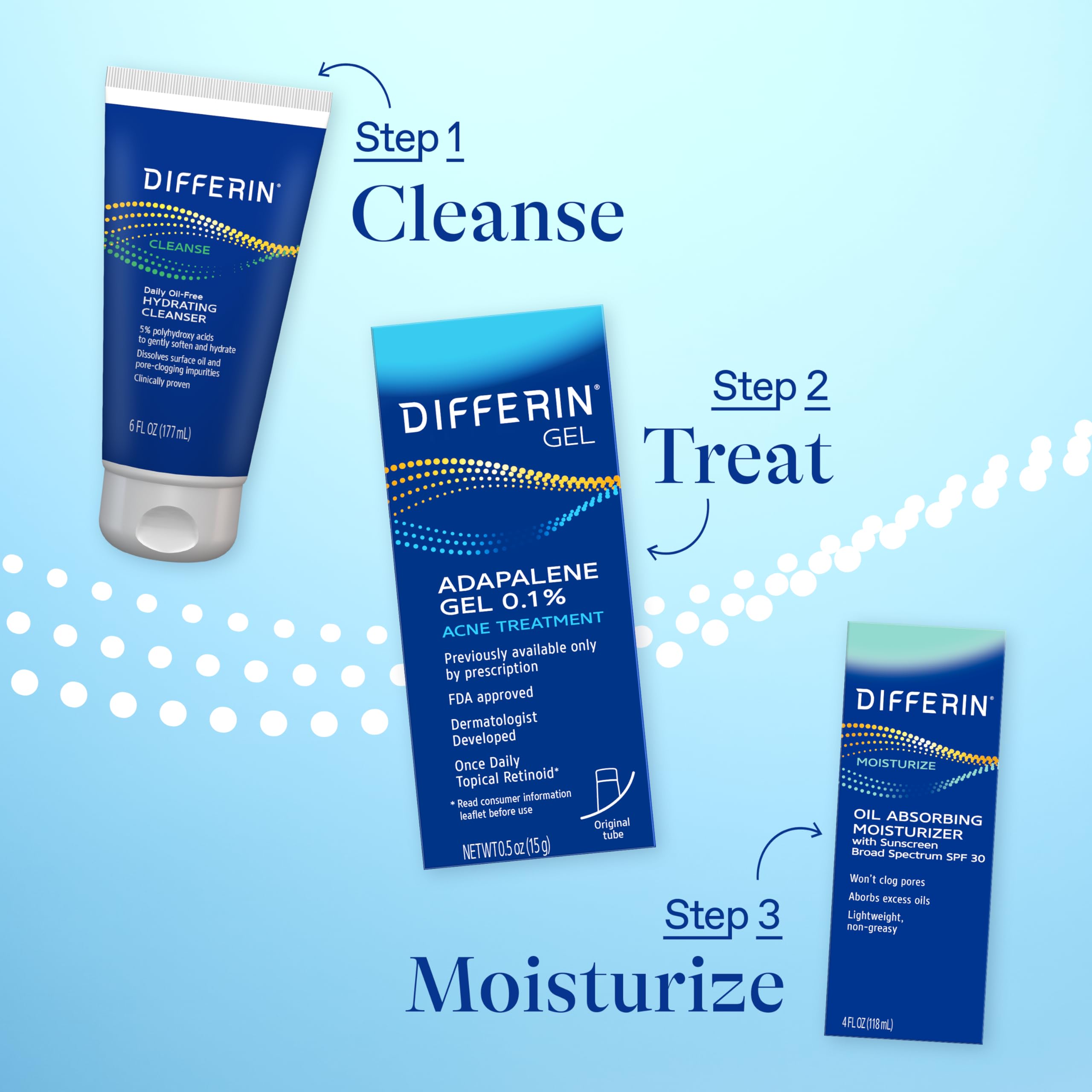 Differin two-tubes-pack displayed on a clean surface for routine.