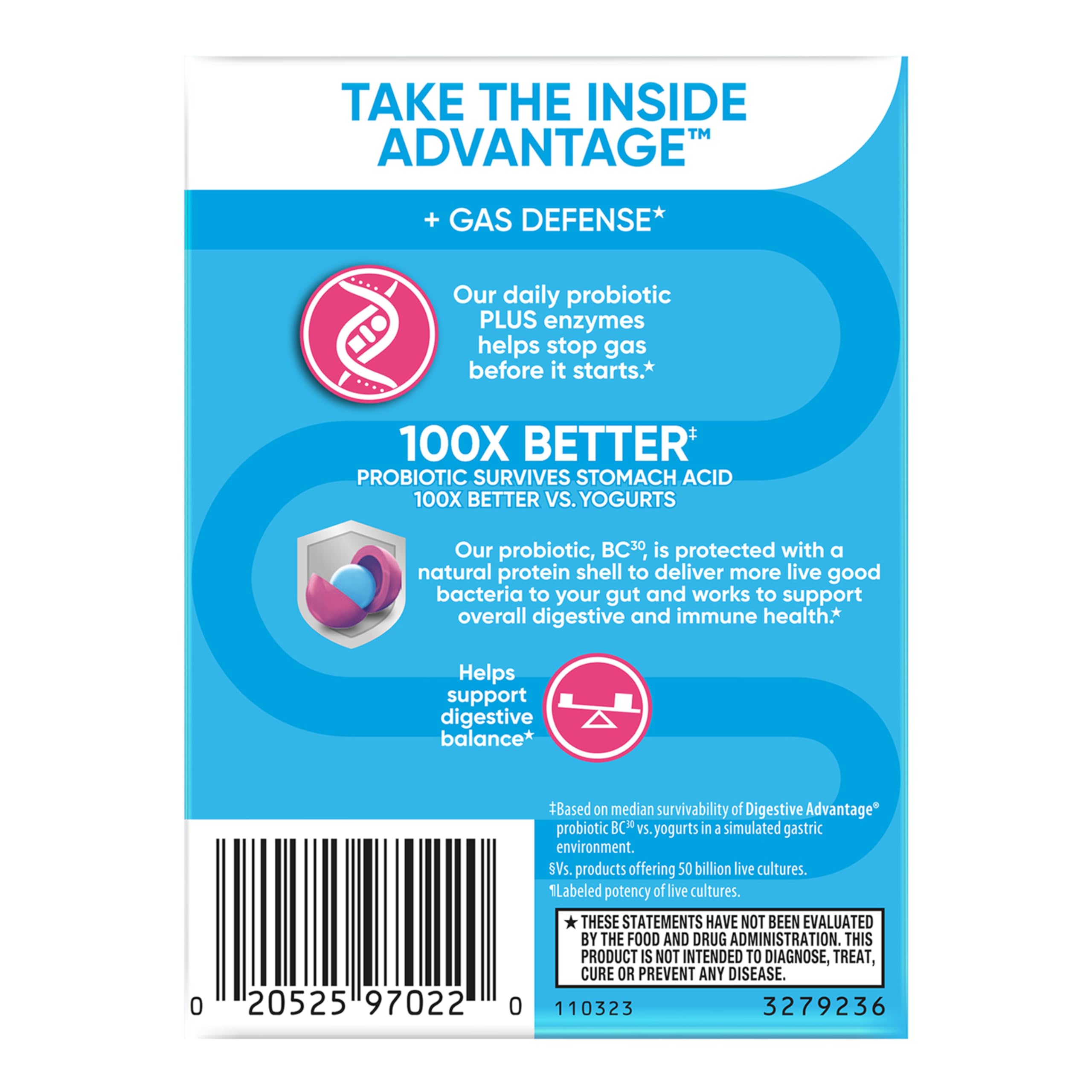 Digestive Advantage 32-day supply pack for ongoing gut health.