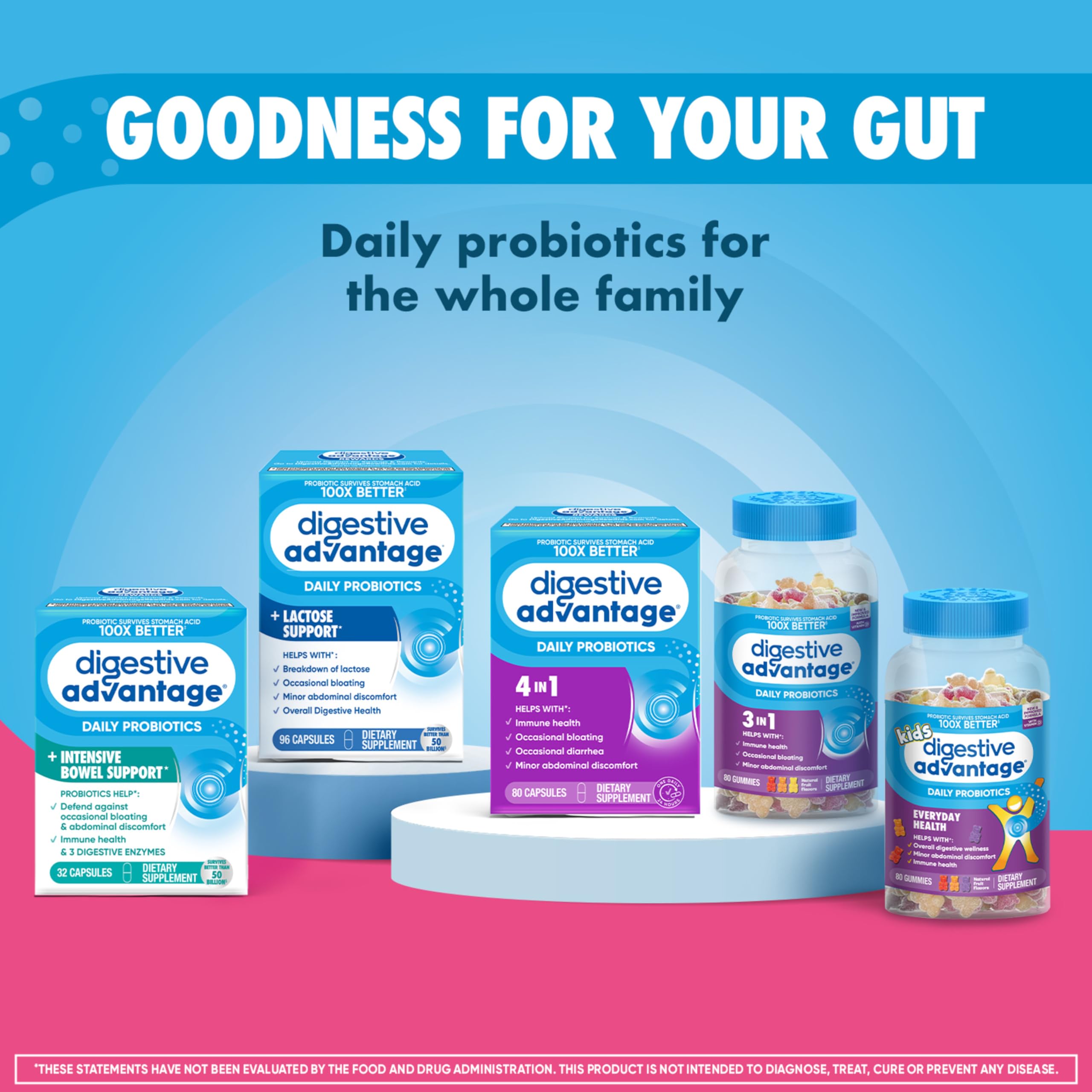 Digestive Advantage BC-30 probiotic capsule shown for stomach acid resistance.