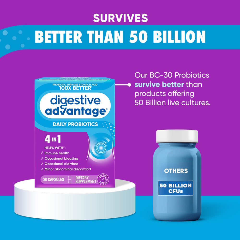 Digestive Advantage daily probiotic pour-glass demonstrates portable wellness with hydration